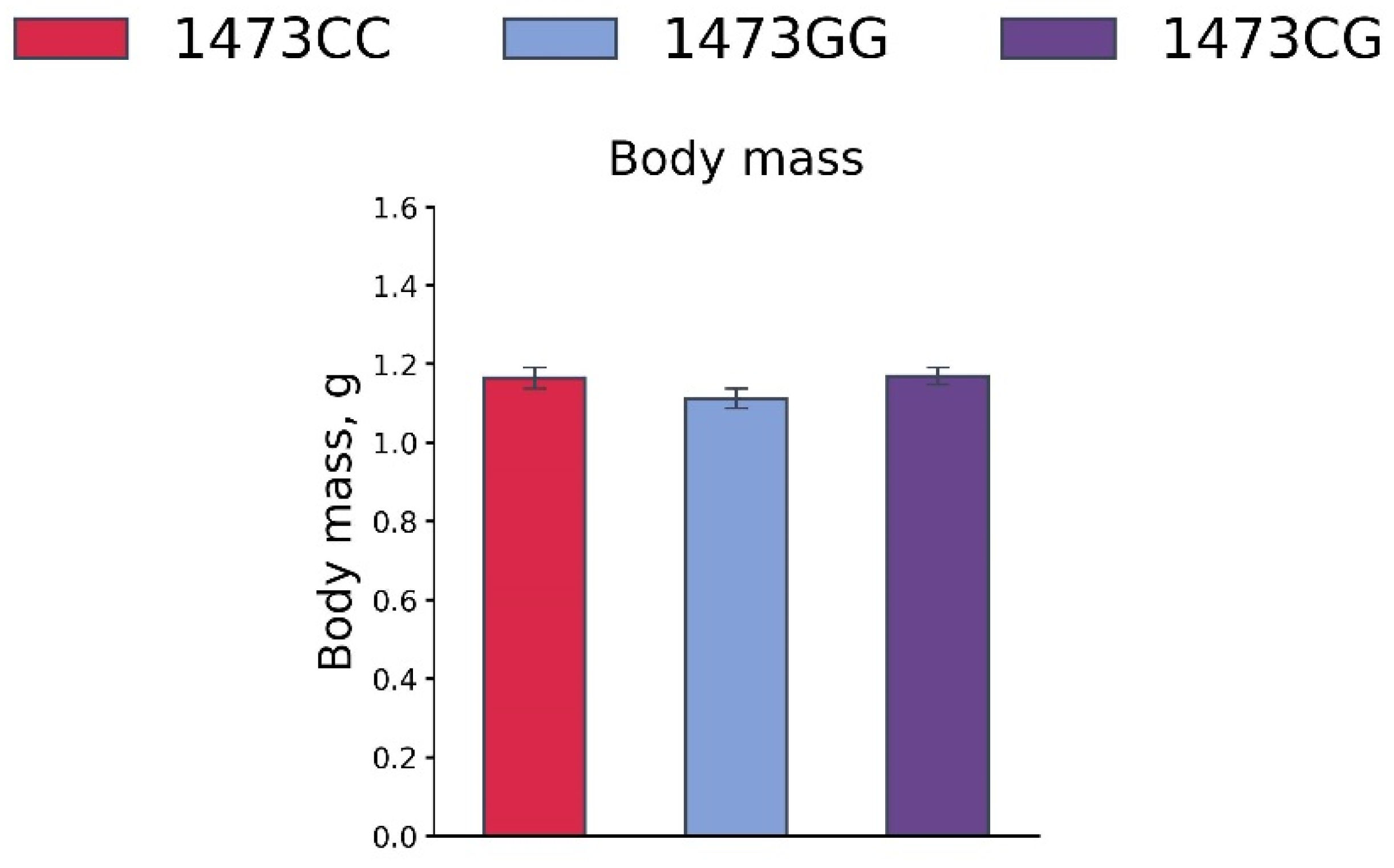 Biomolecules 15 00461 g011