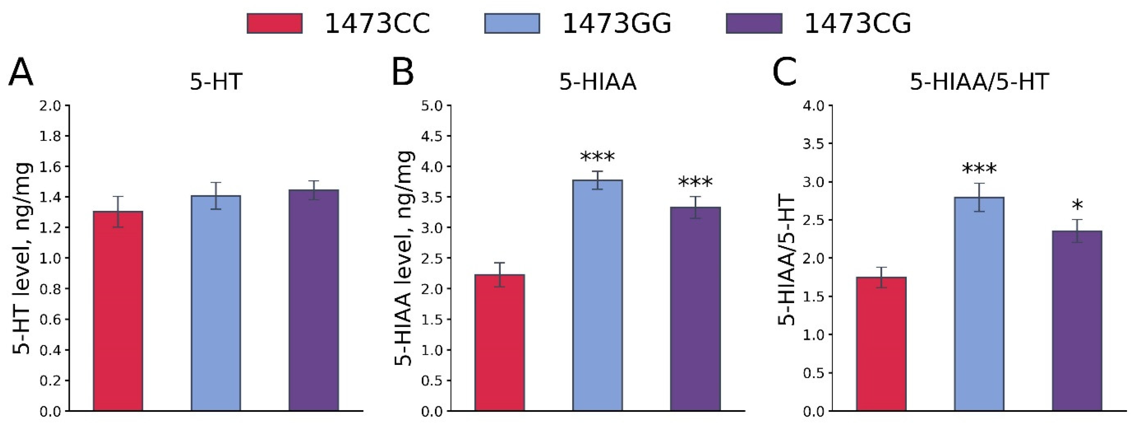 Biomolecules 15 00461 g012