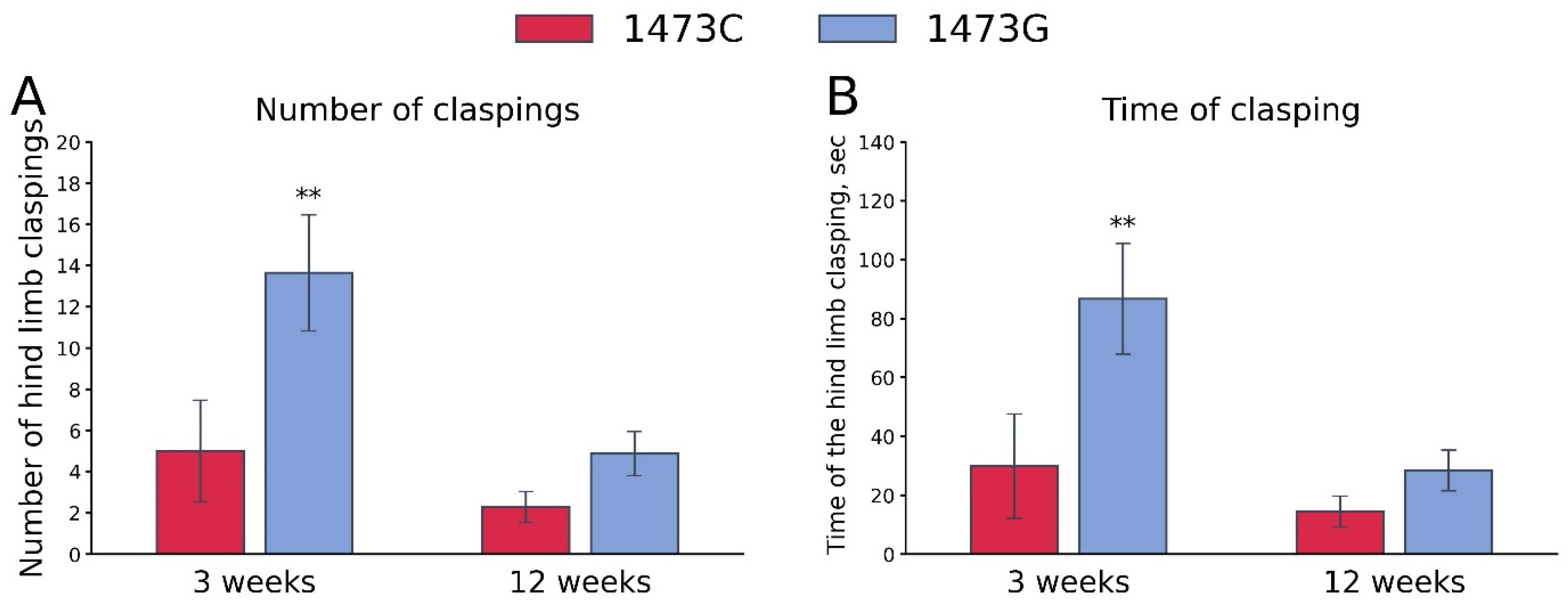 Biomolecules 15 00461 g014