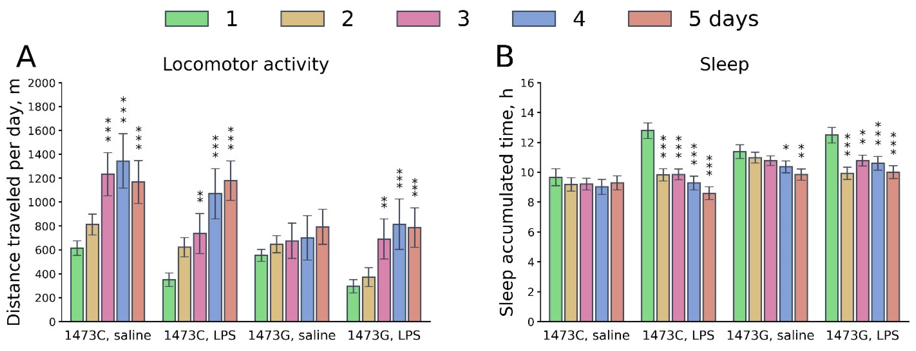 Biomolecules 15 00461 g016