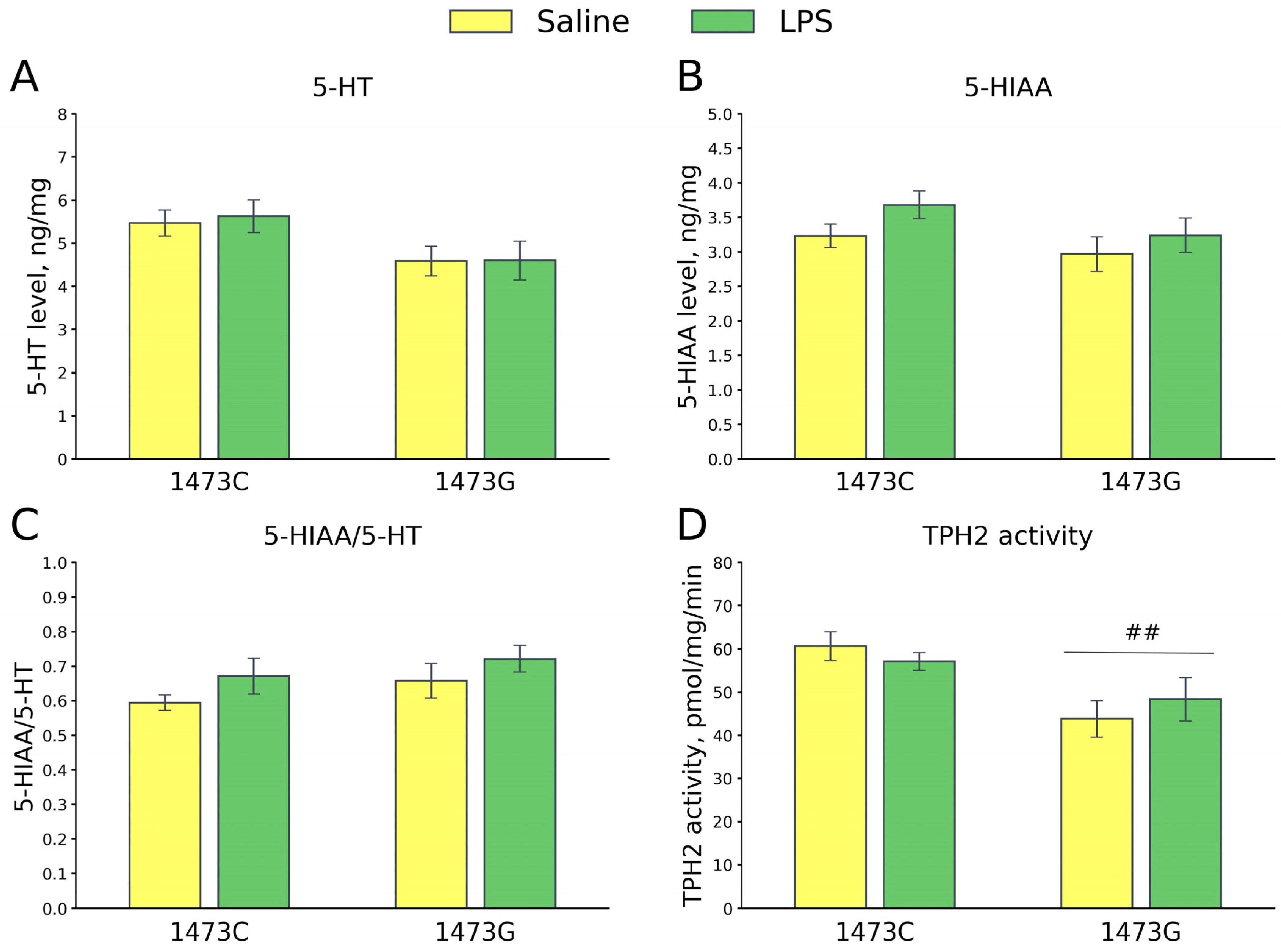 Biomolecules 15 00461 g019
