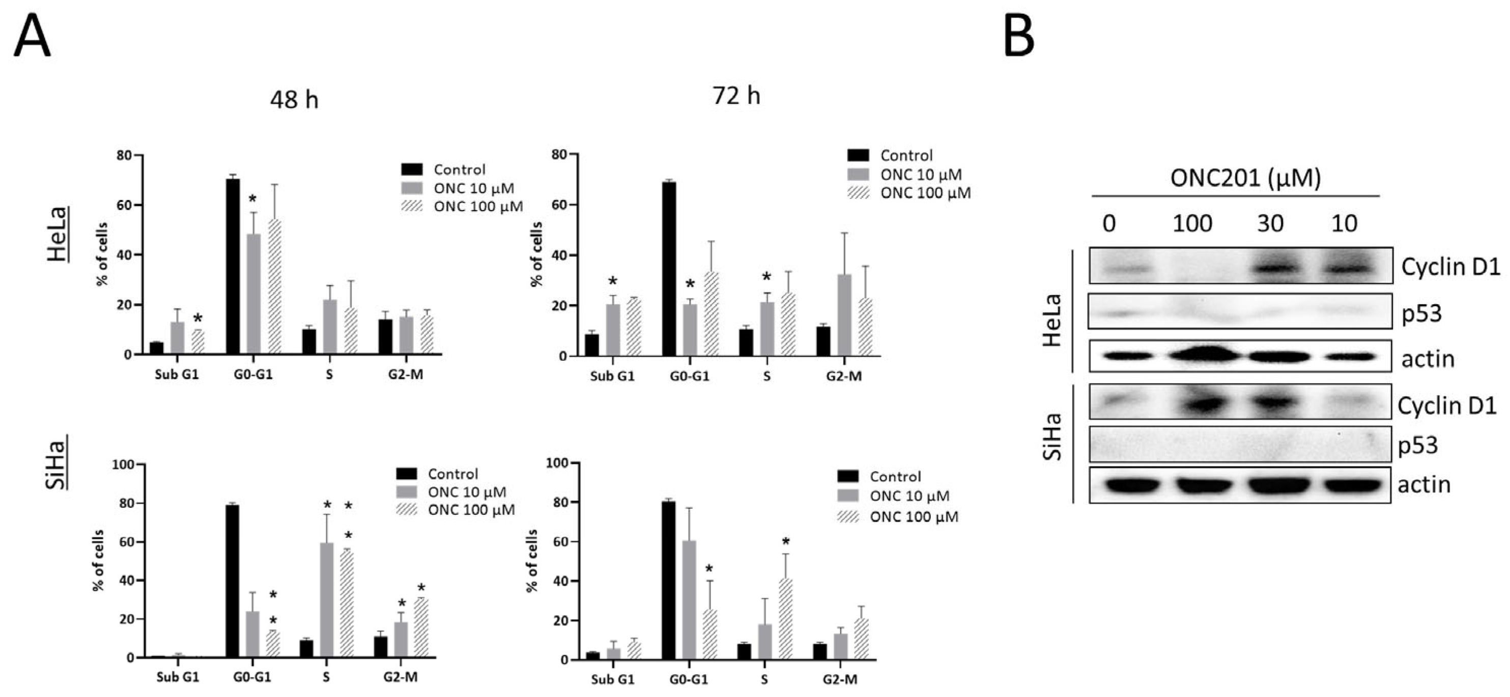 Biomolecules 15 00463 g002