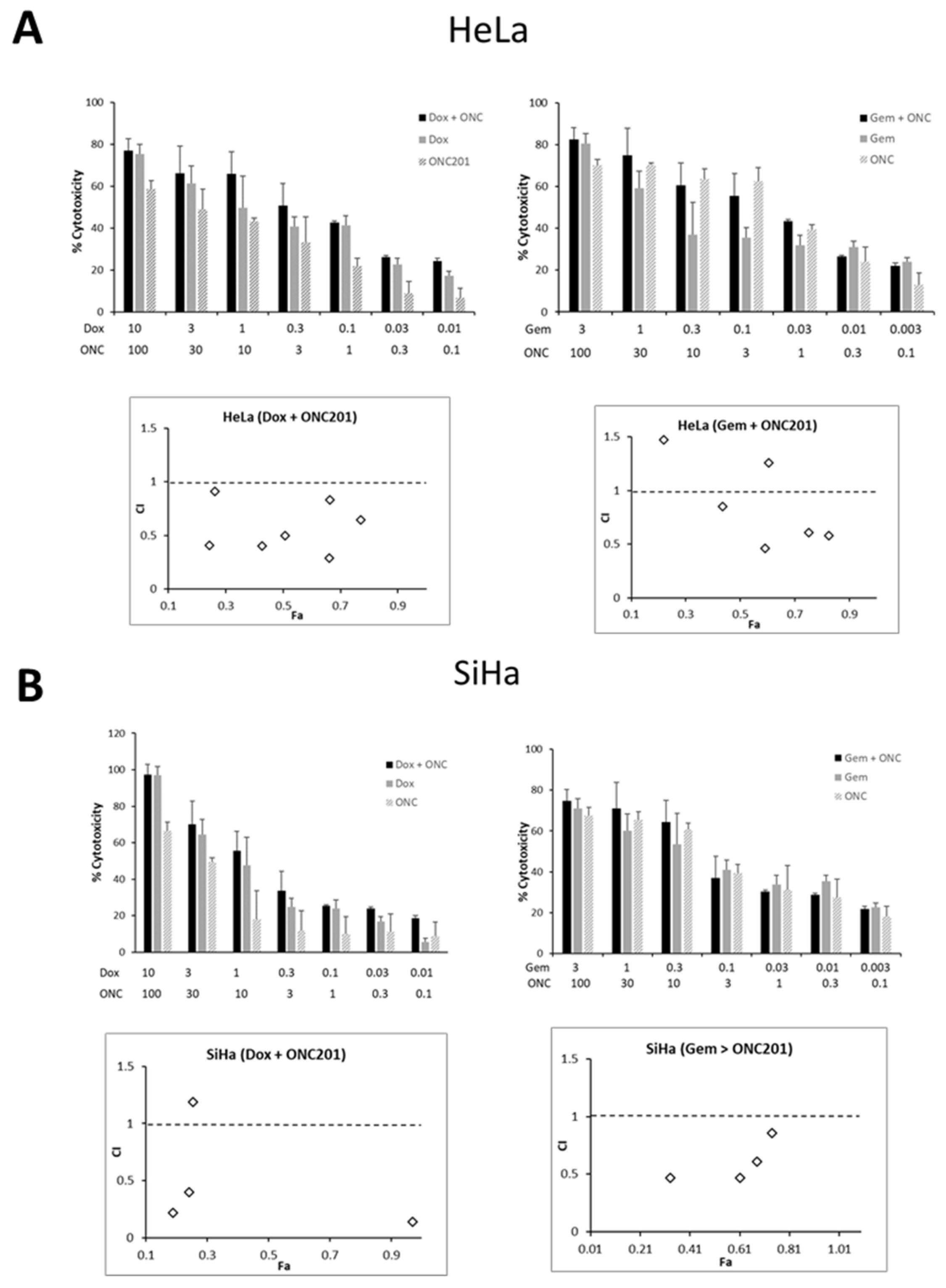 Biomolecules 15 00463 g006