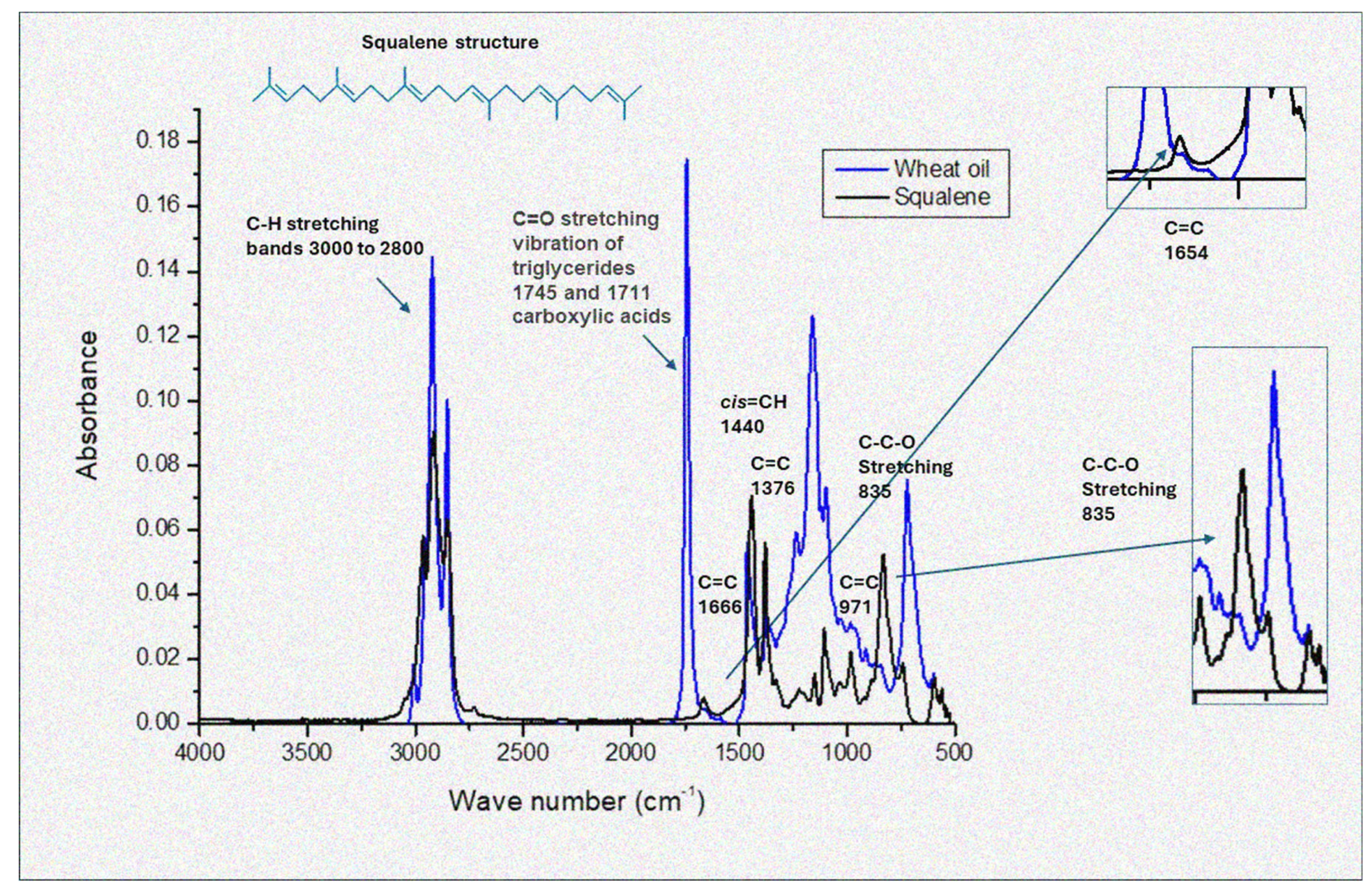 Biomolecules 15 00464 g001