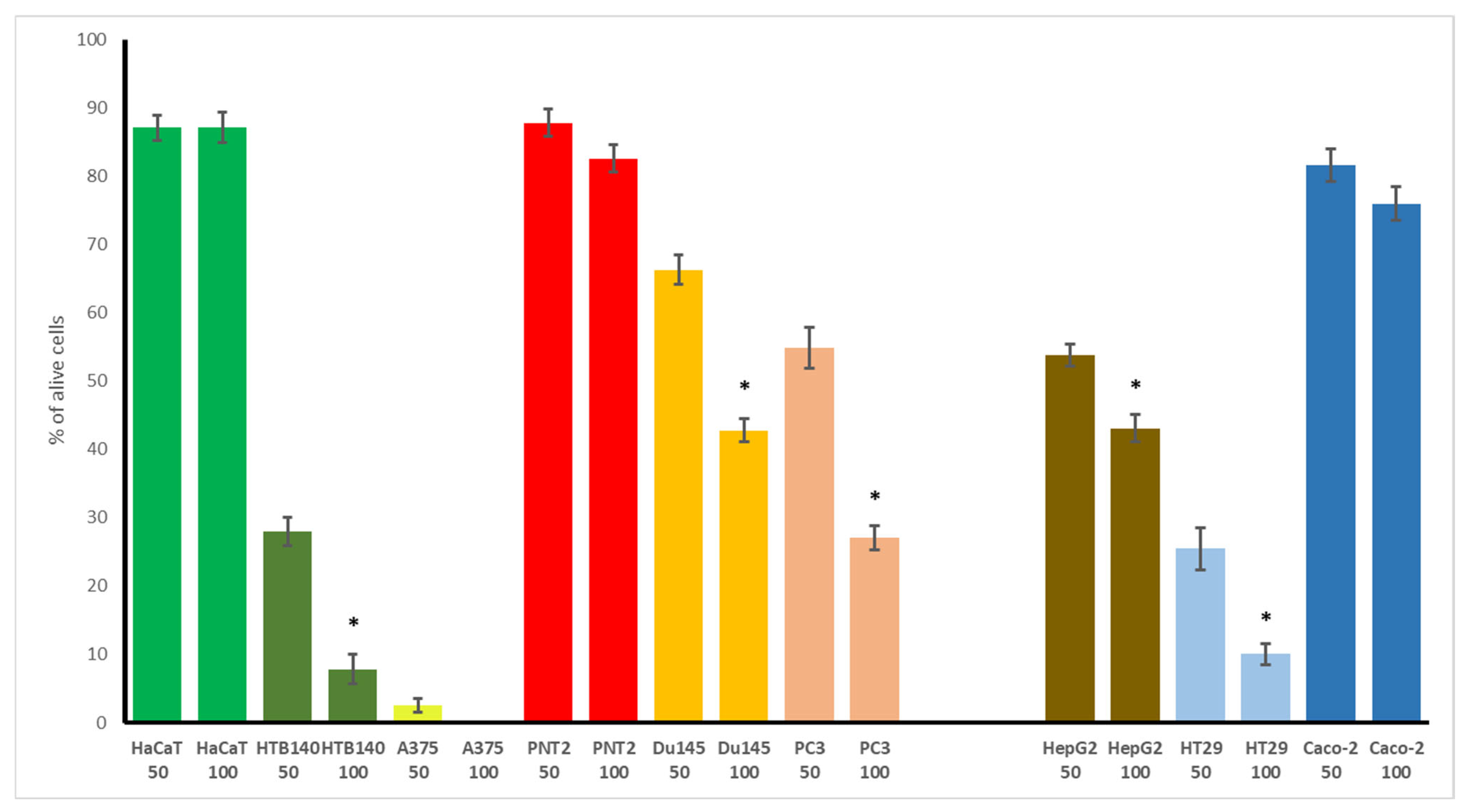 Biomolecules 15 00464 g002