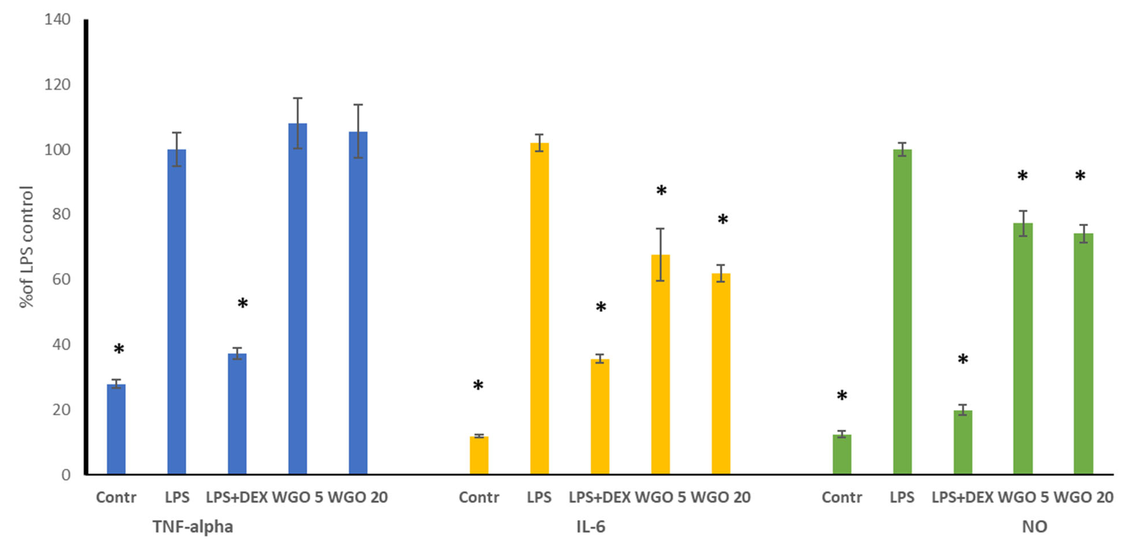 Biomolecules 15 00464 g003