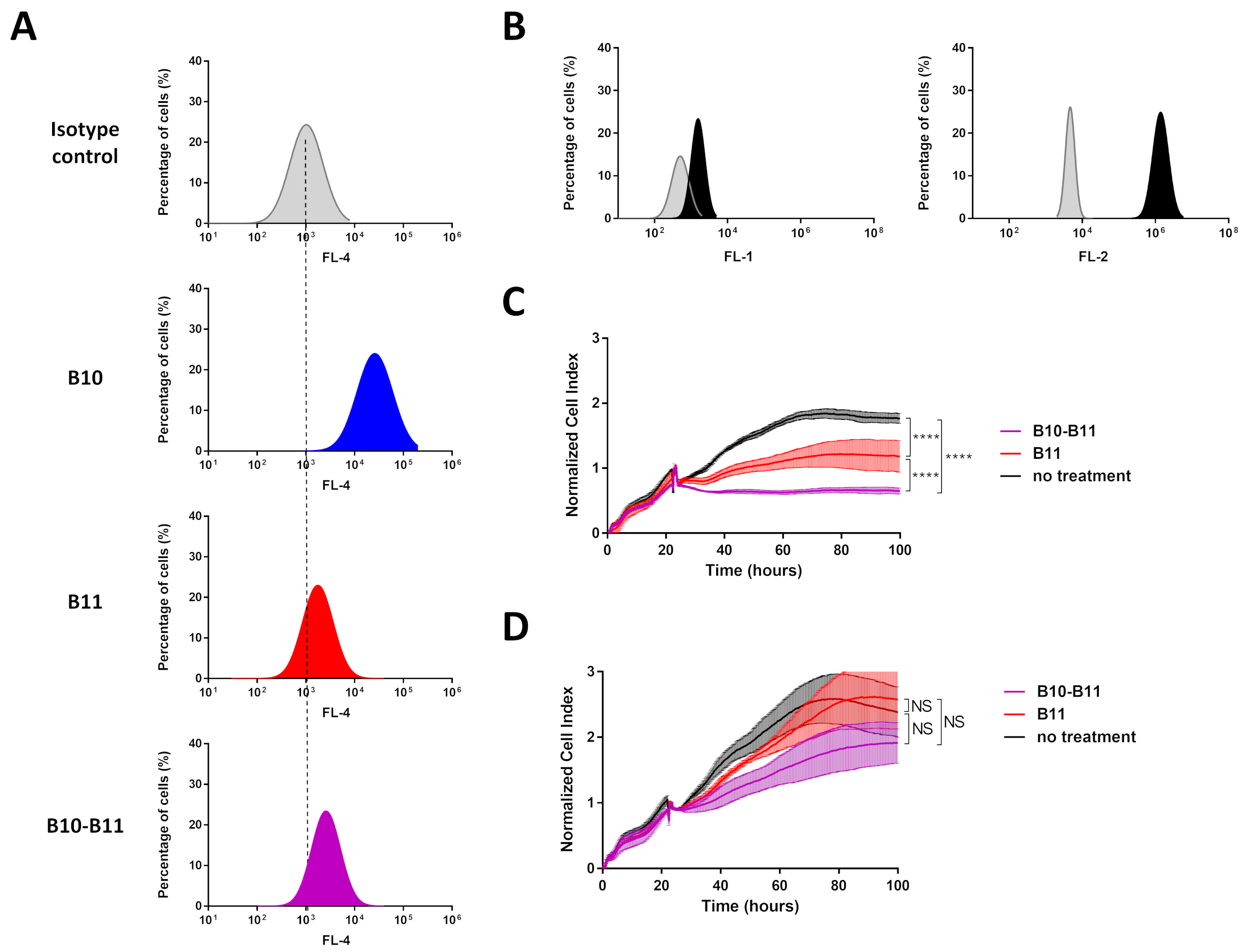 Biomolecules 15 00471 g001