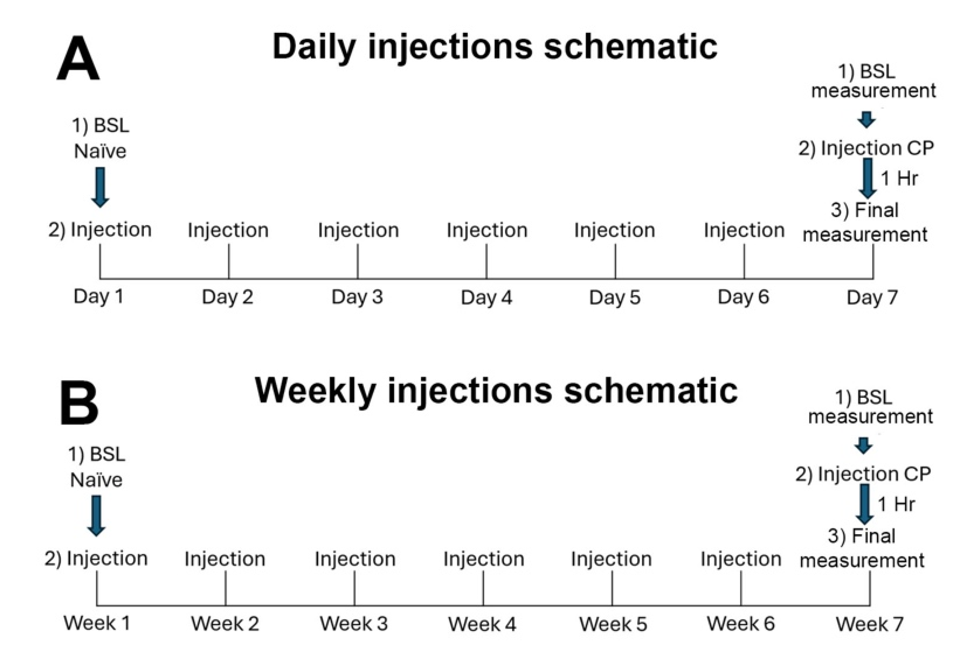 Biomolecules 15 00472 g001