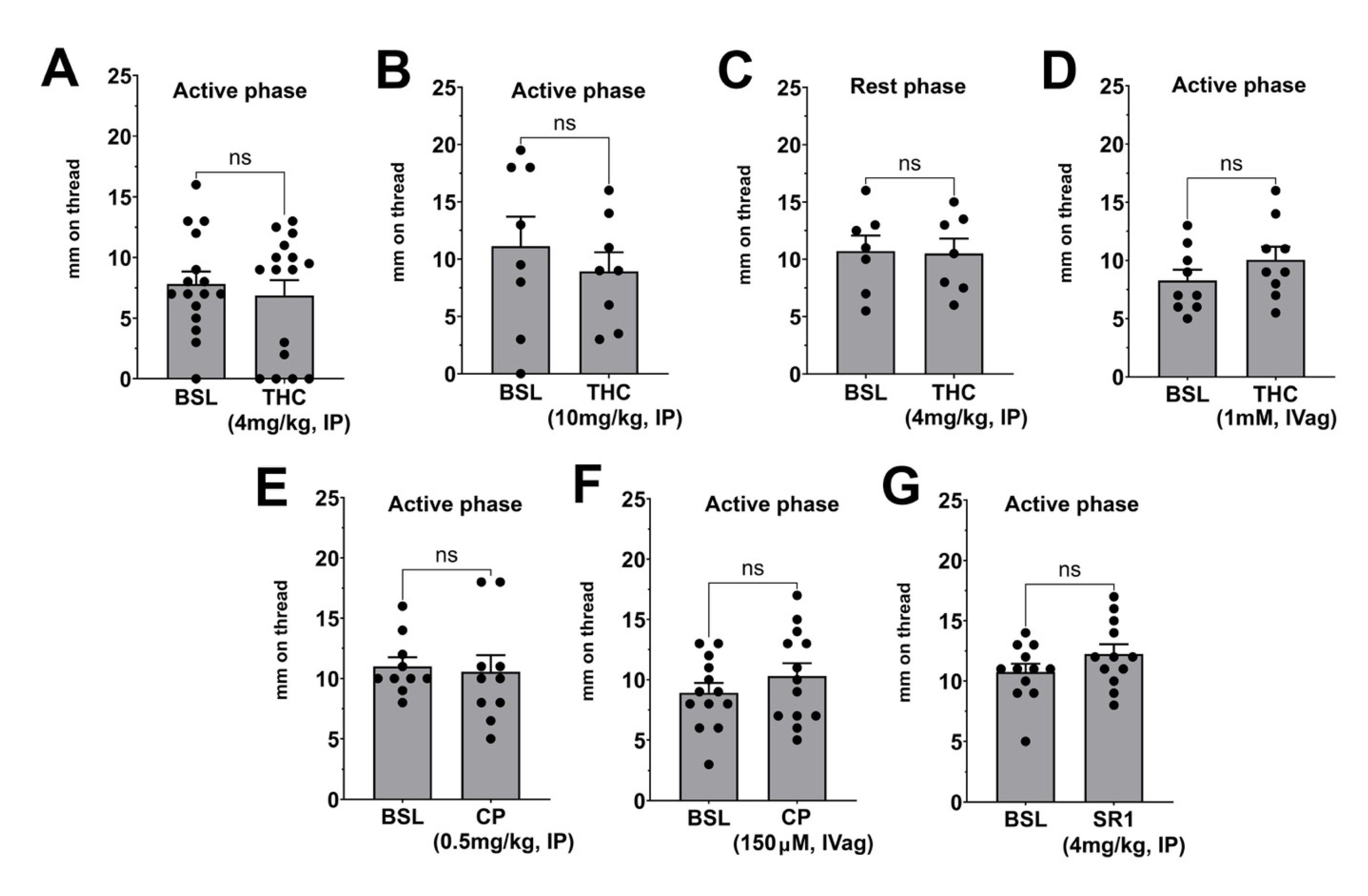 Biomolecules 15 00472 g002