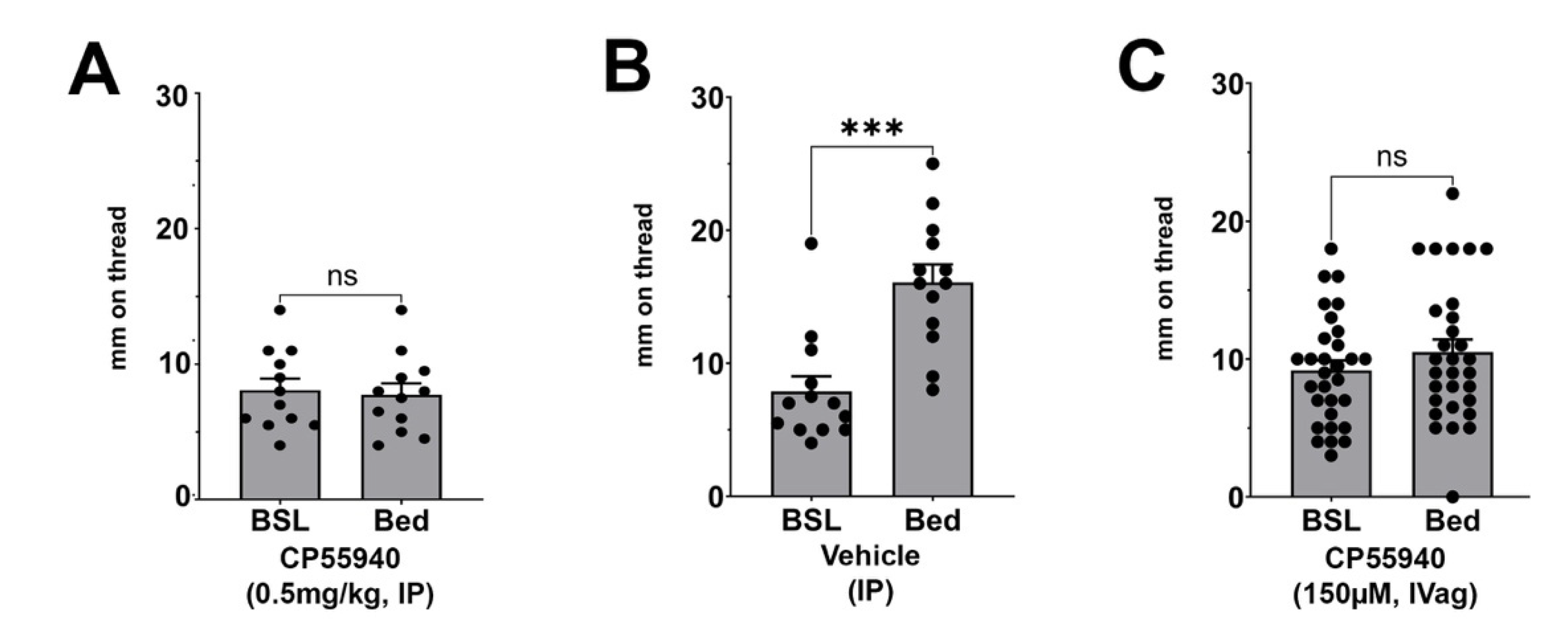 Biomolecules 15 00472 g003