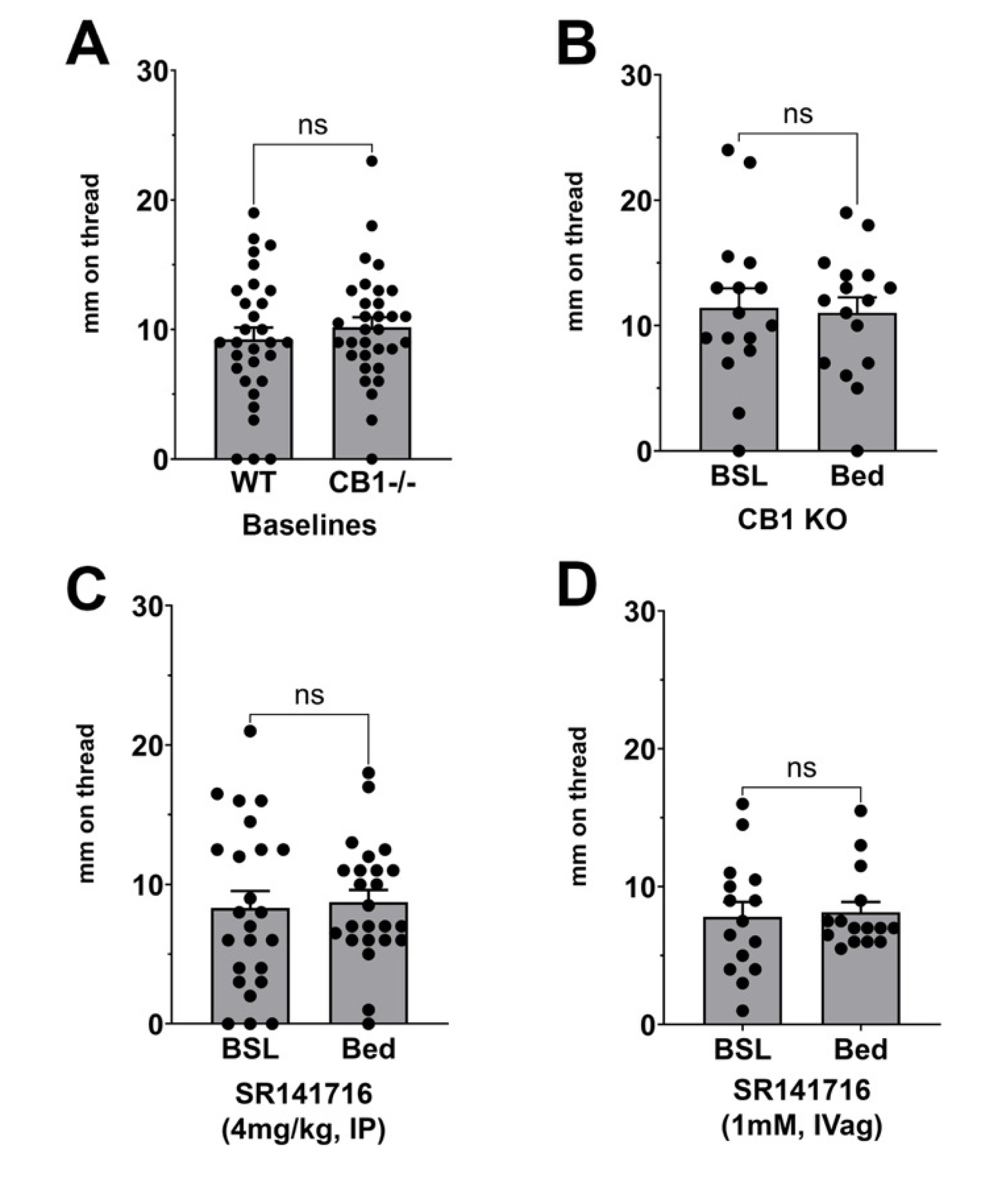 Biomolecules 15 00472 g004