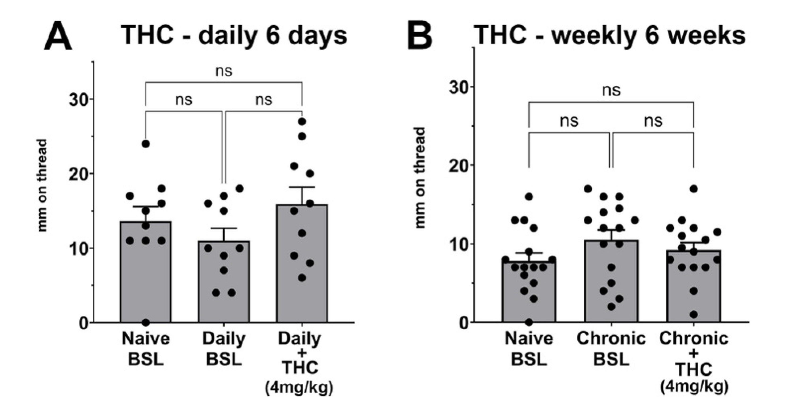 Biomolecules 15 00472 g005