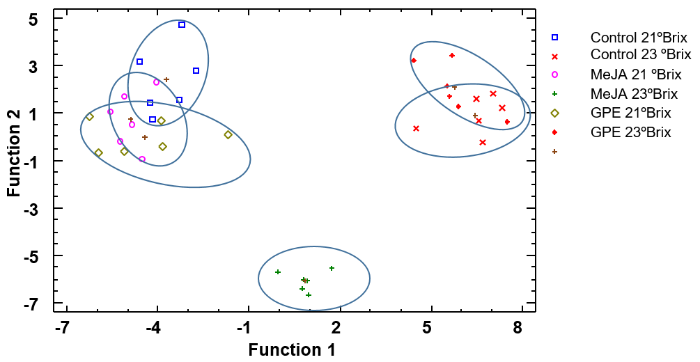 Biomolecules 15 00474 g001
