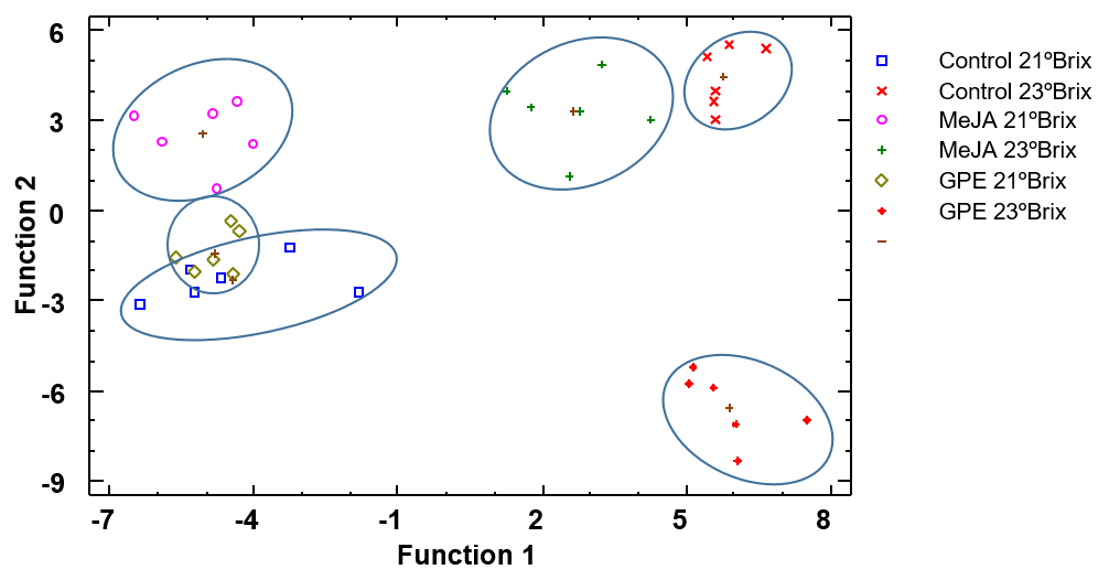 Biomolecules 15 00474 g003