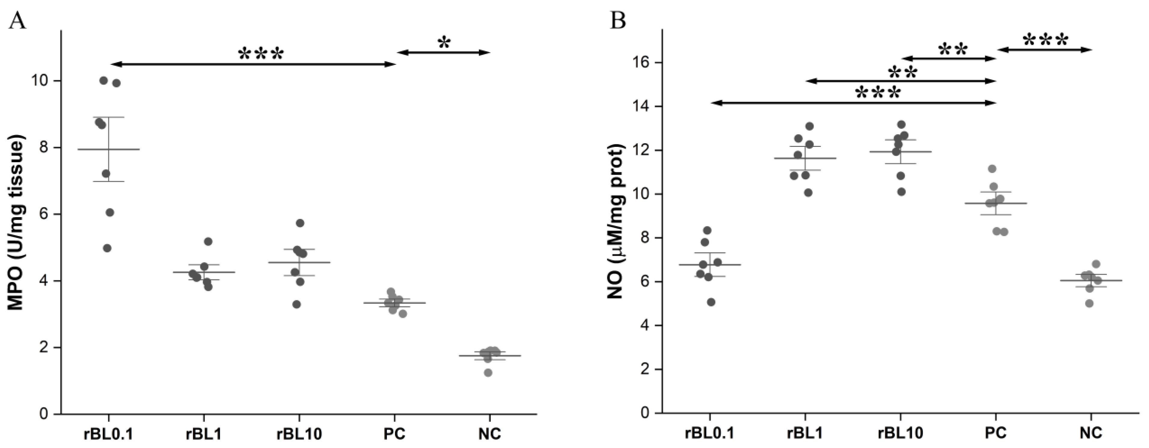 Biomolecules 15 00476 g003