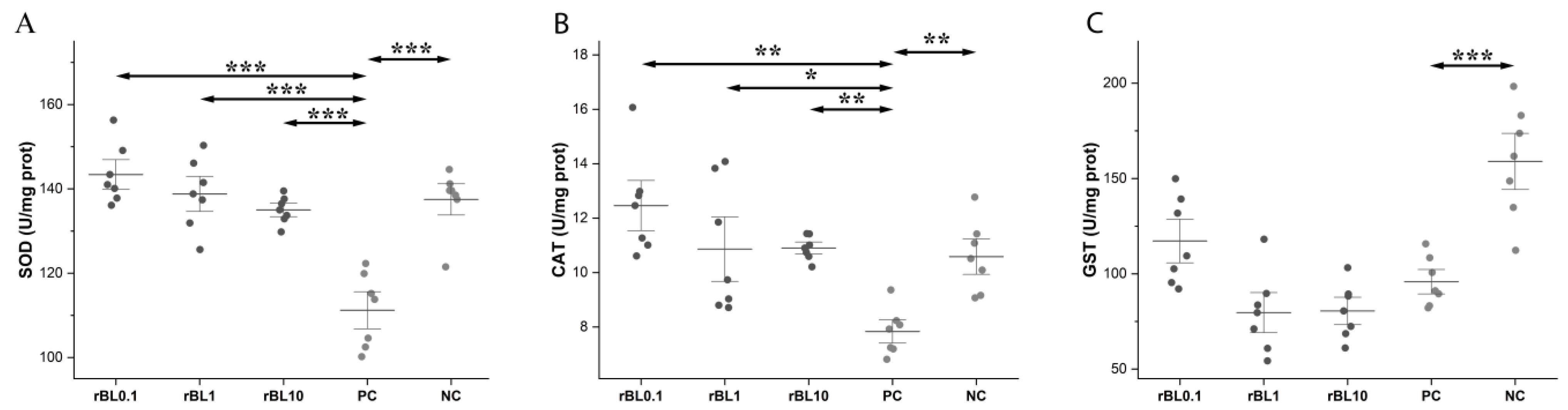 Biomolecules 15 00476 g004