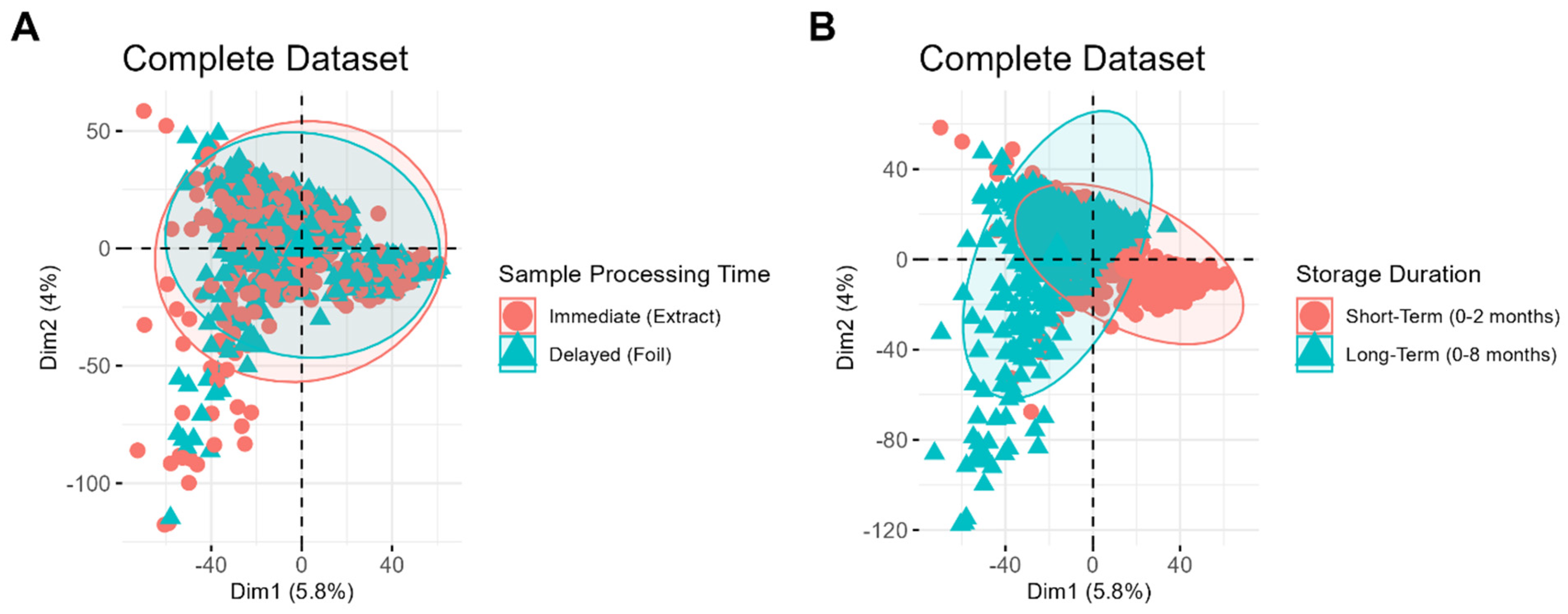 Biomolecules 15 00477 g002