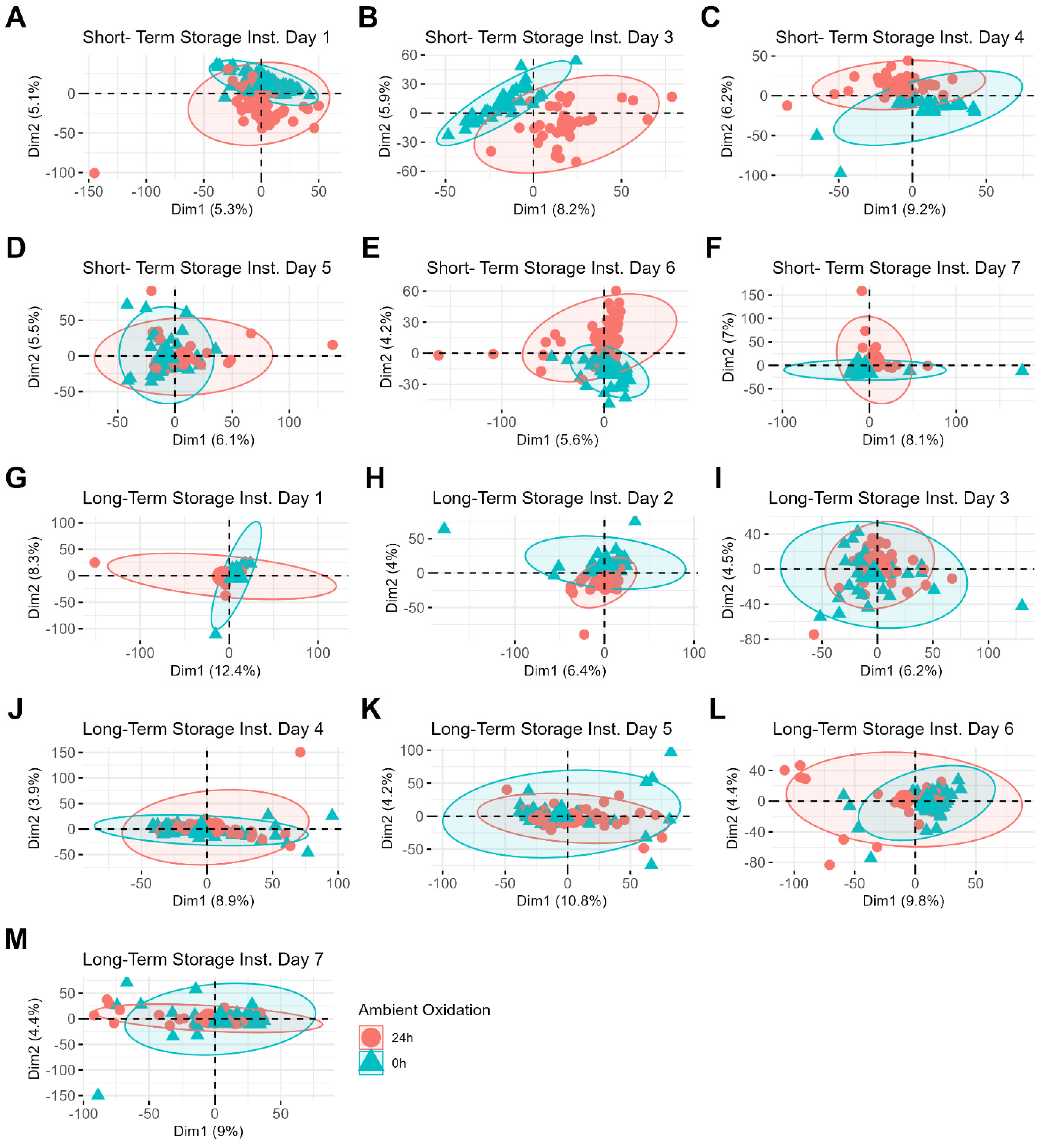 Biomolecules 15 00477 g004
