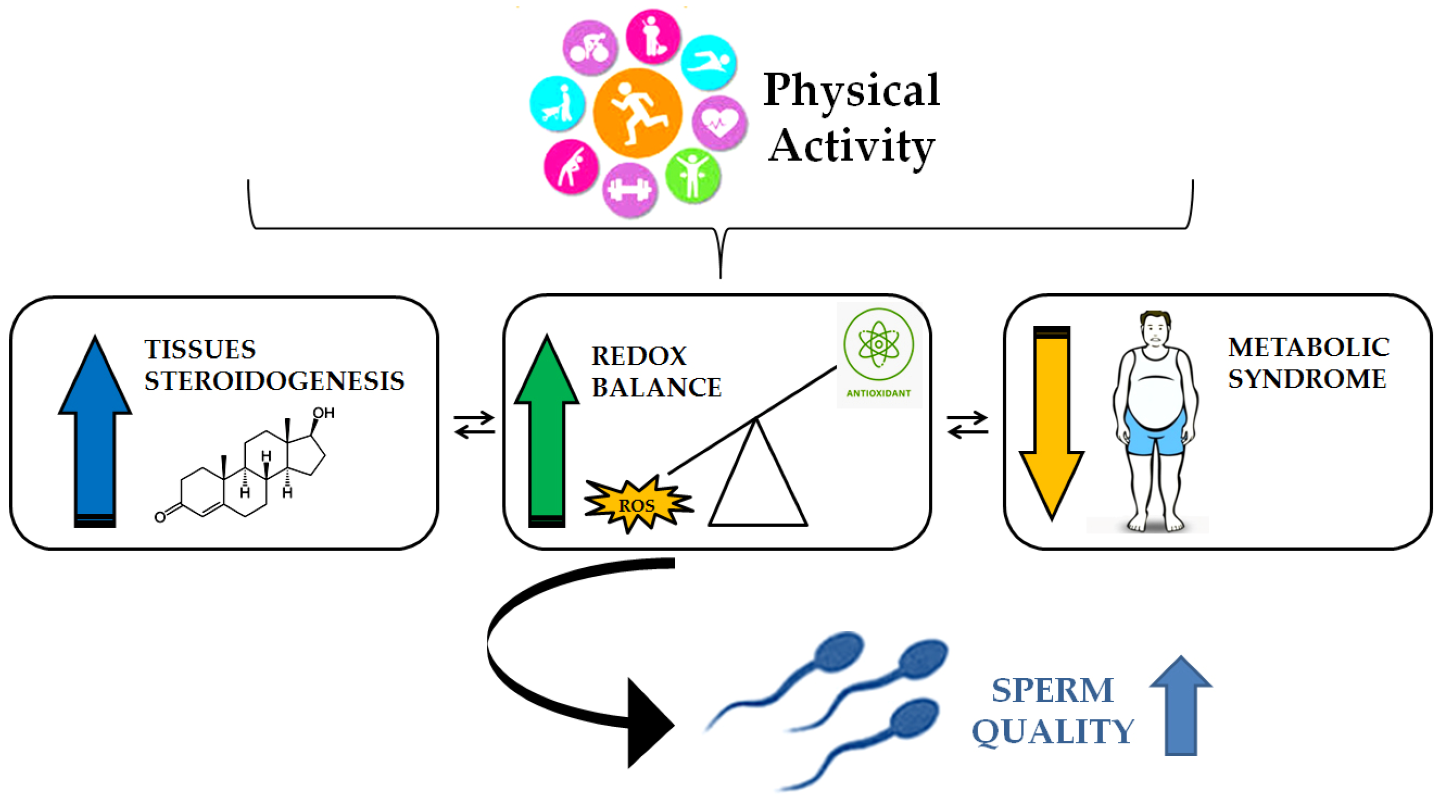 Biomolecules 15 00478 g003