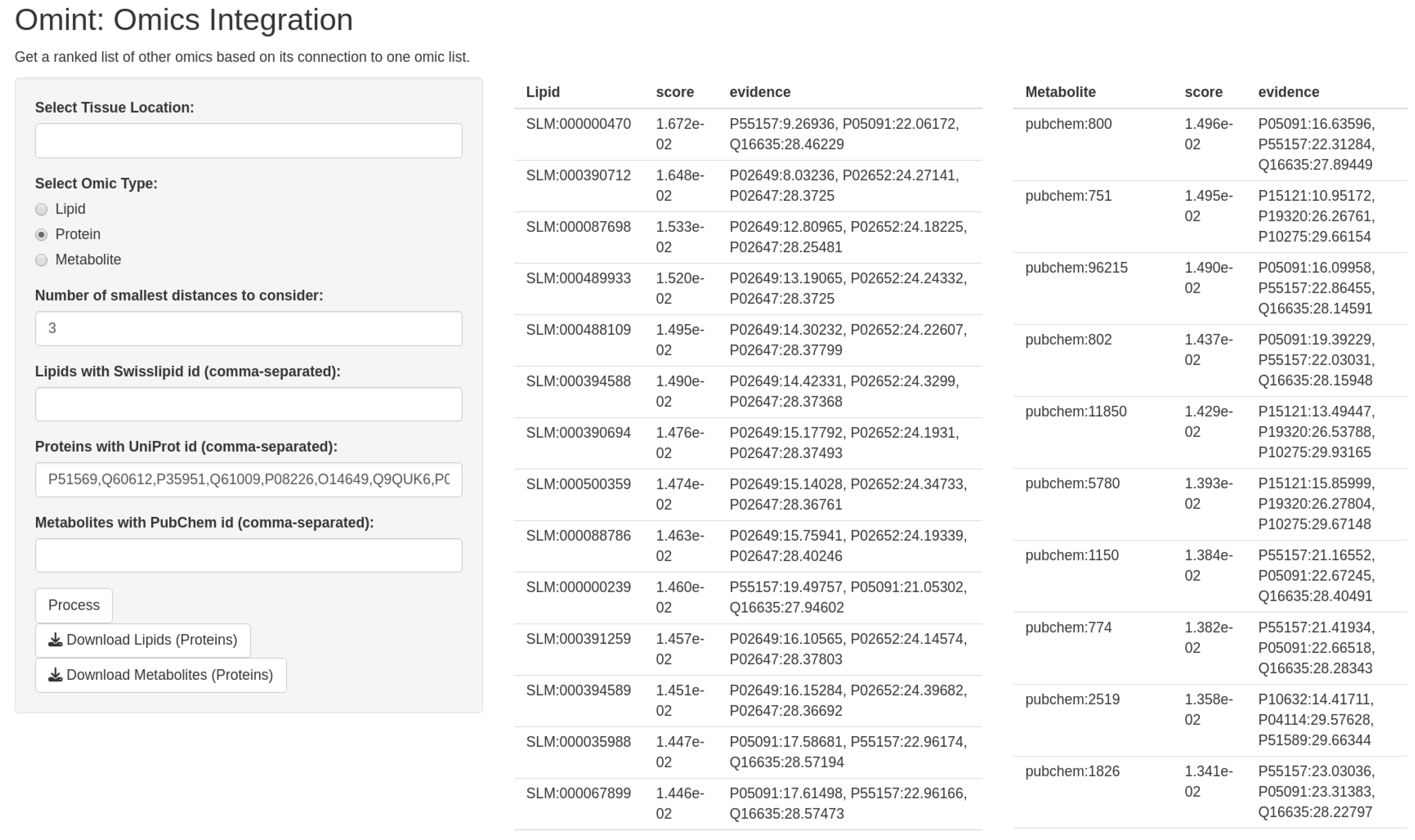 Biomolecules 15 00484 g002