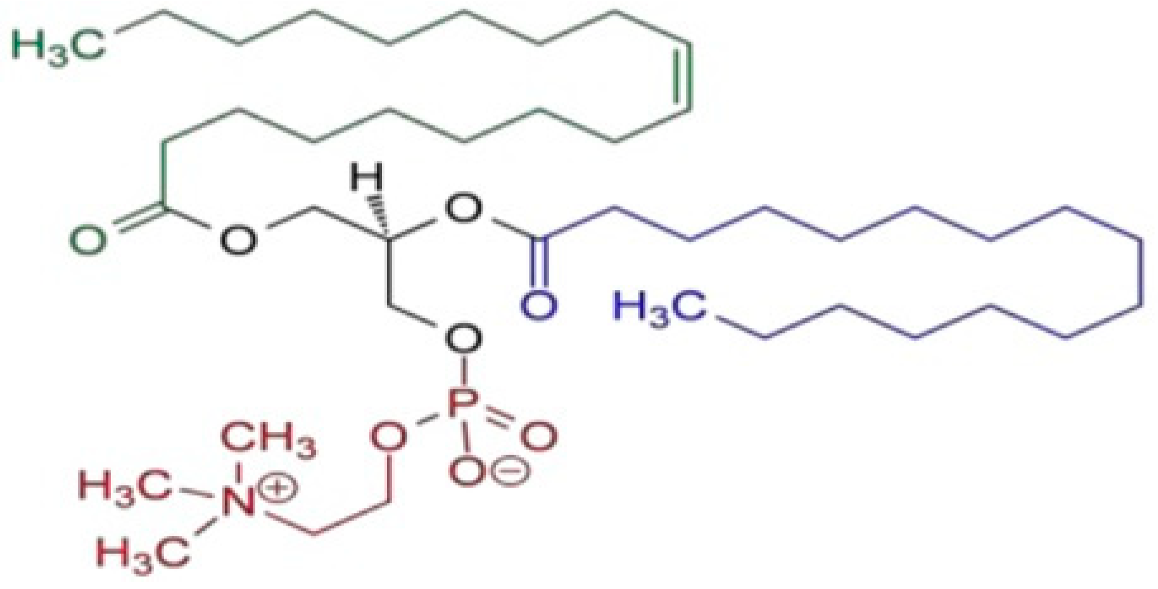 Biomolecules 15 00486 g003