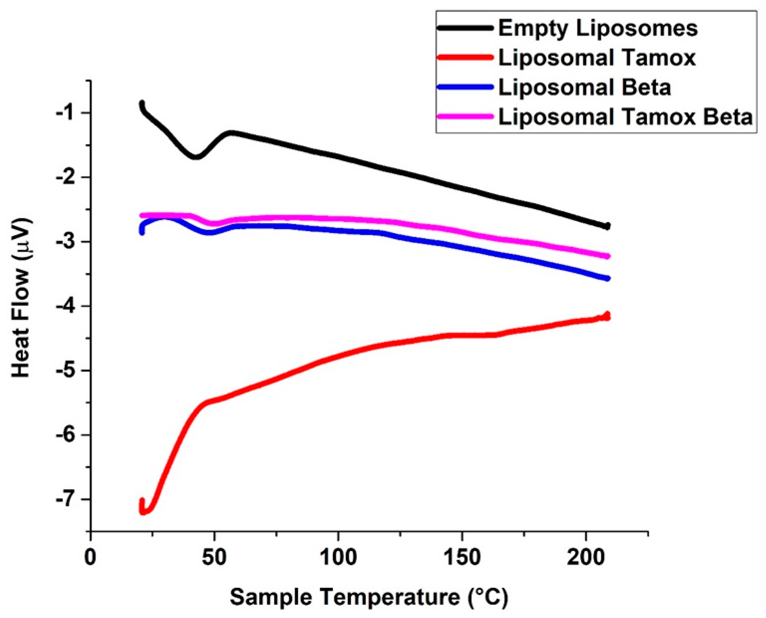 Biomolecules 15 00486 g007