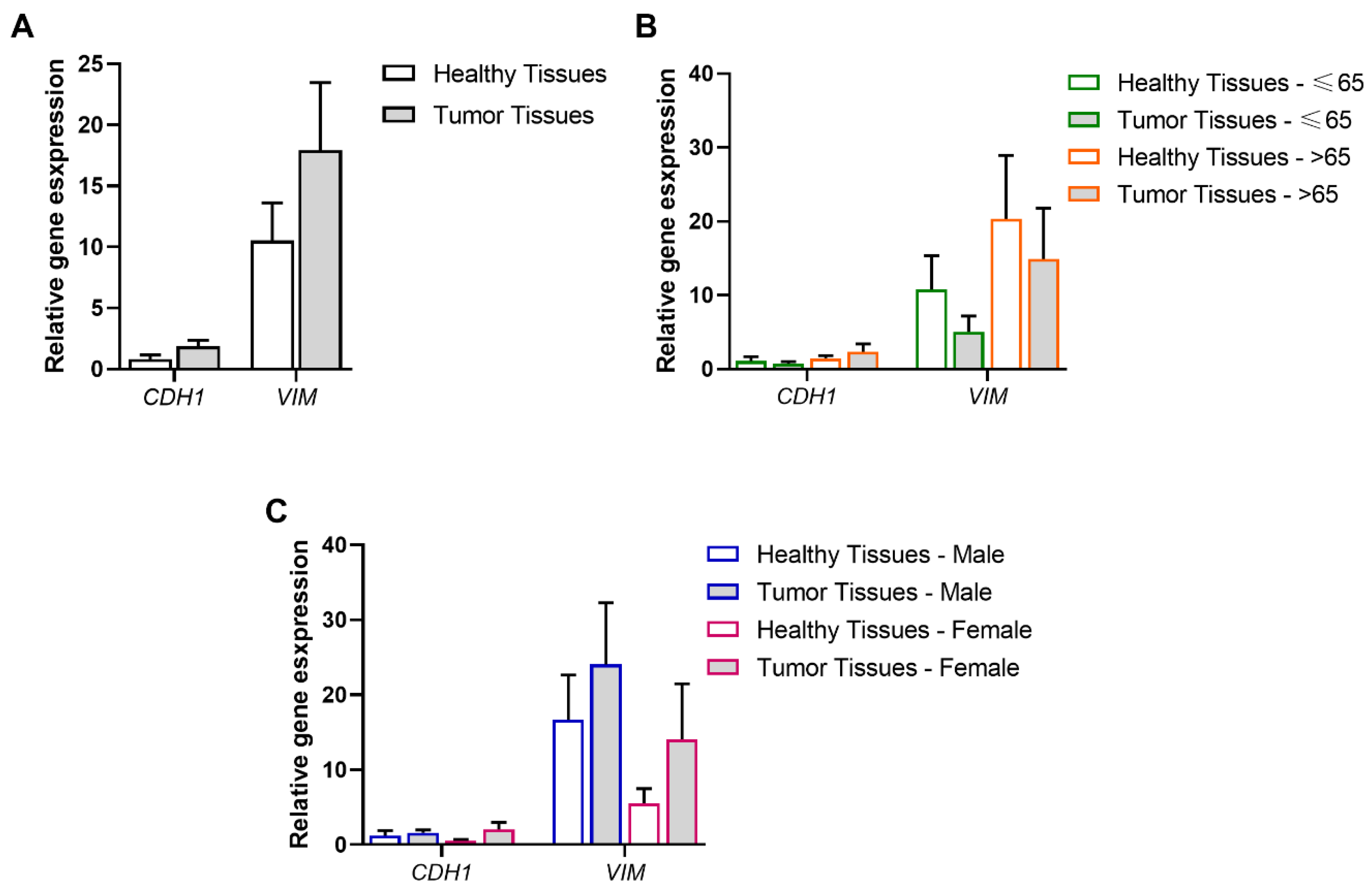 Biomolecules 15 00488 g001