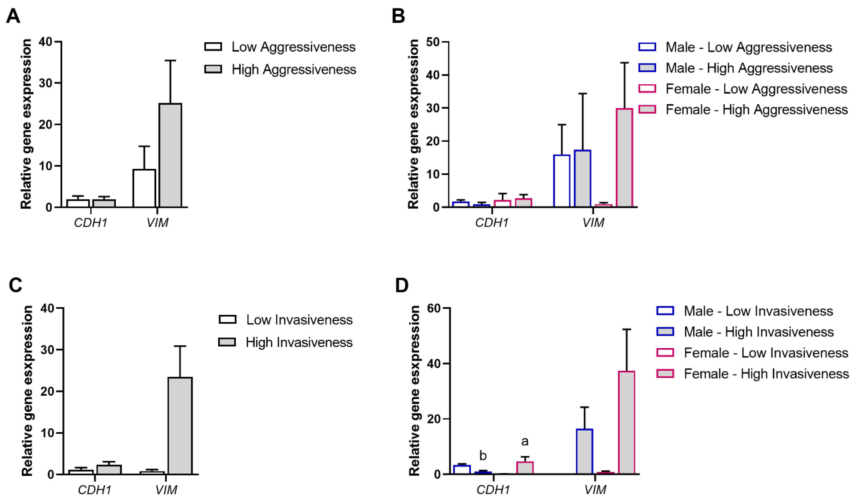 Biomolecules 15 00488 g002