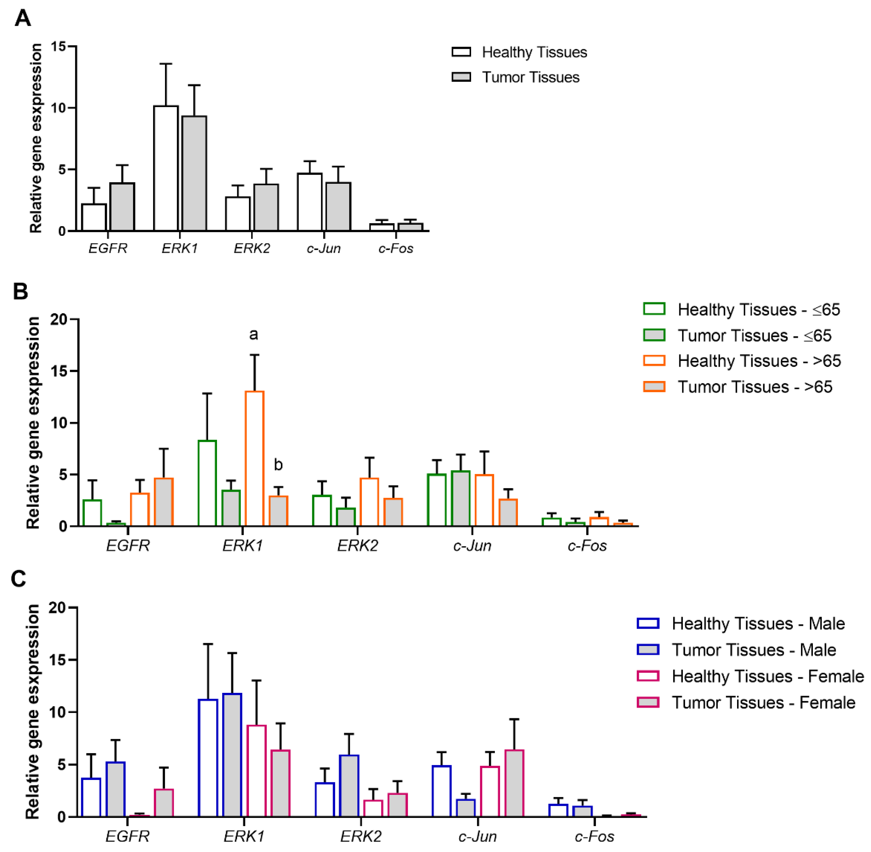 Biomolecules 15 00488 g003