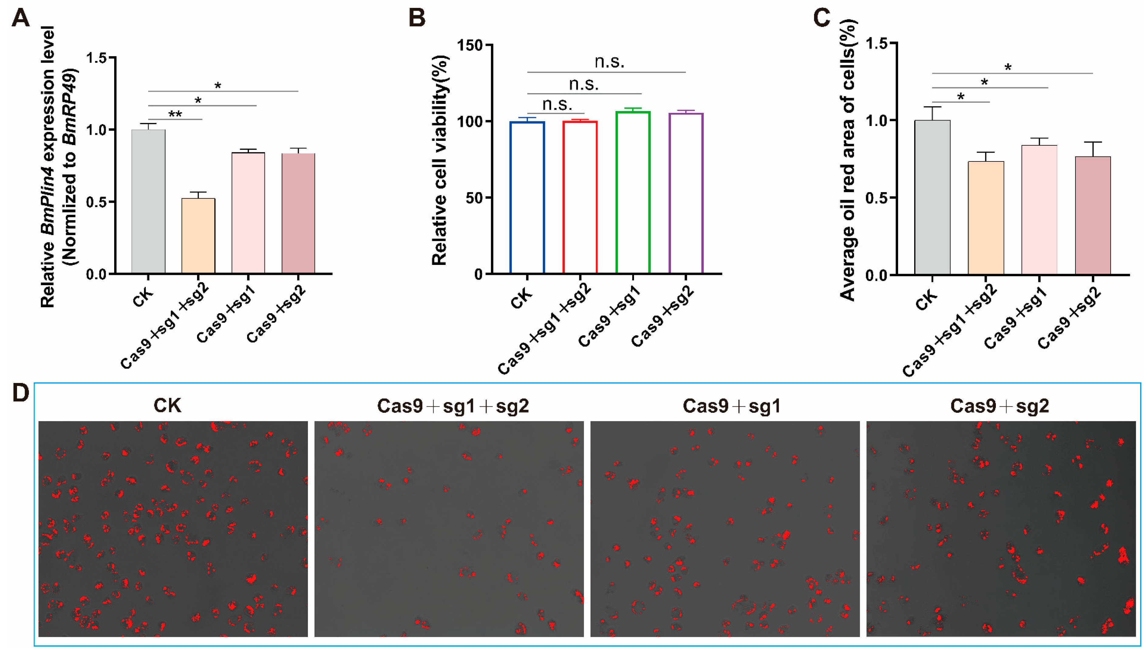 Biomolecules 15 00492 g008 Biomolecules 15 00492 g008