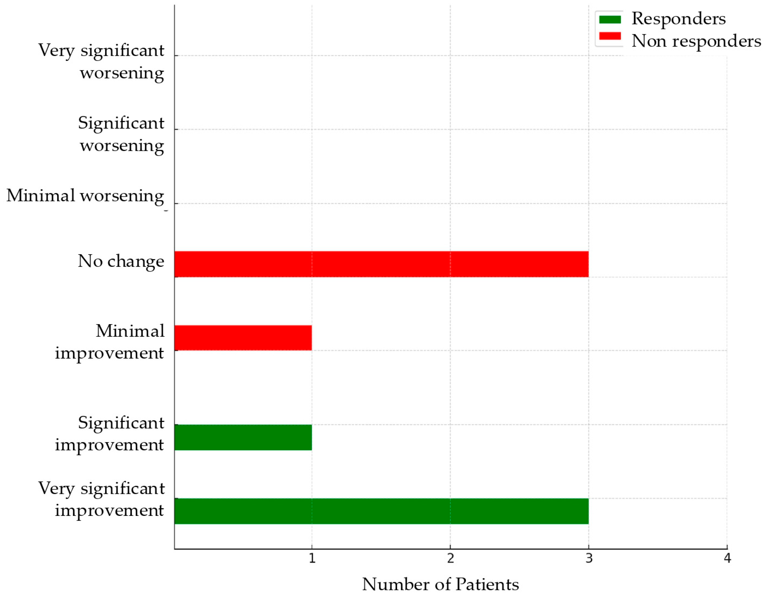 Biomolecules 15 00493 g001