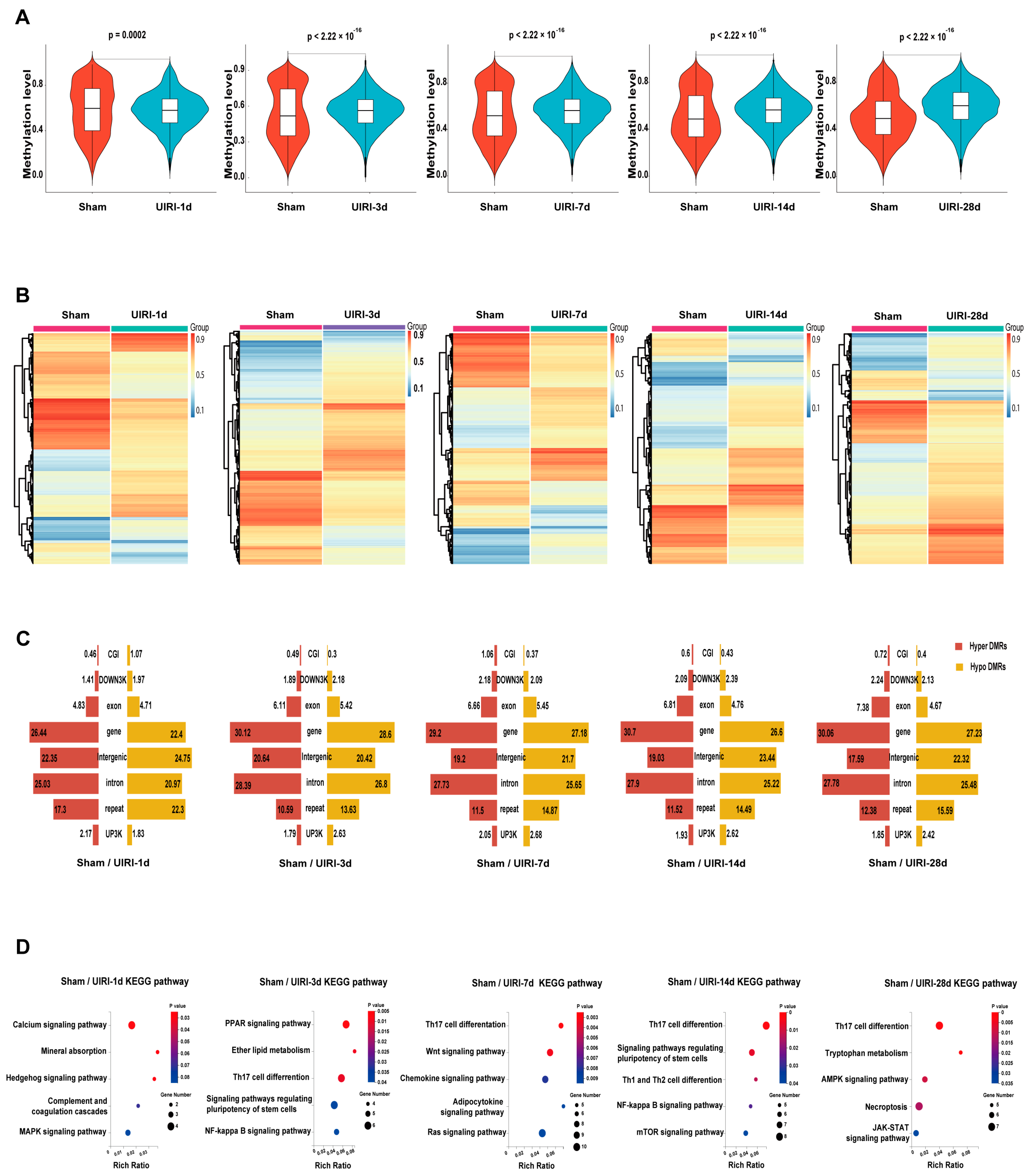 Biomolecules 15 00498 g003