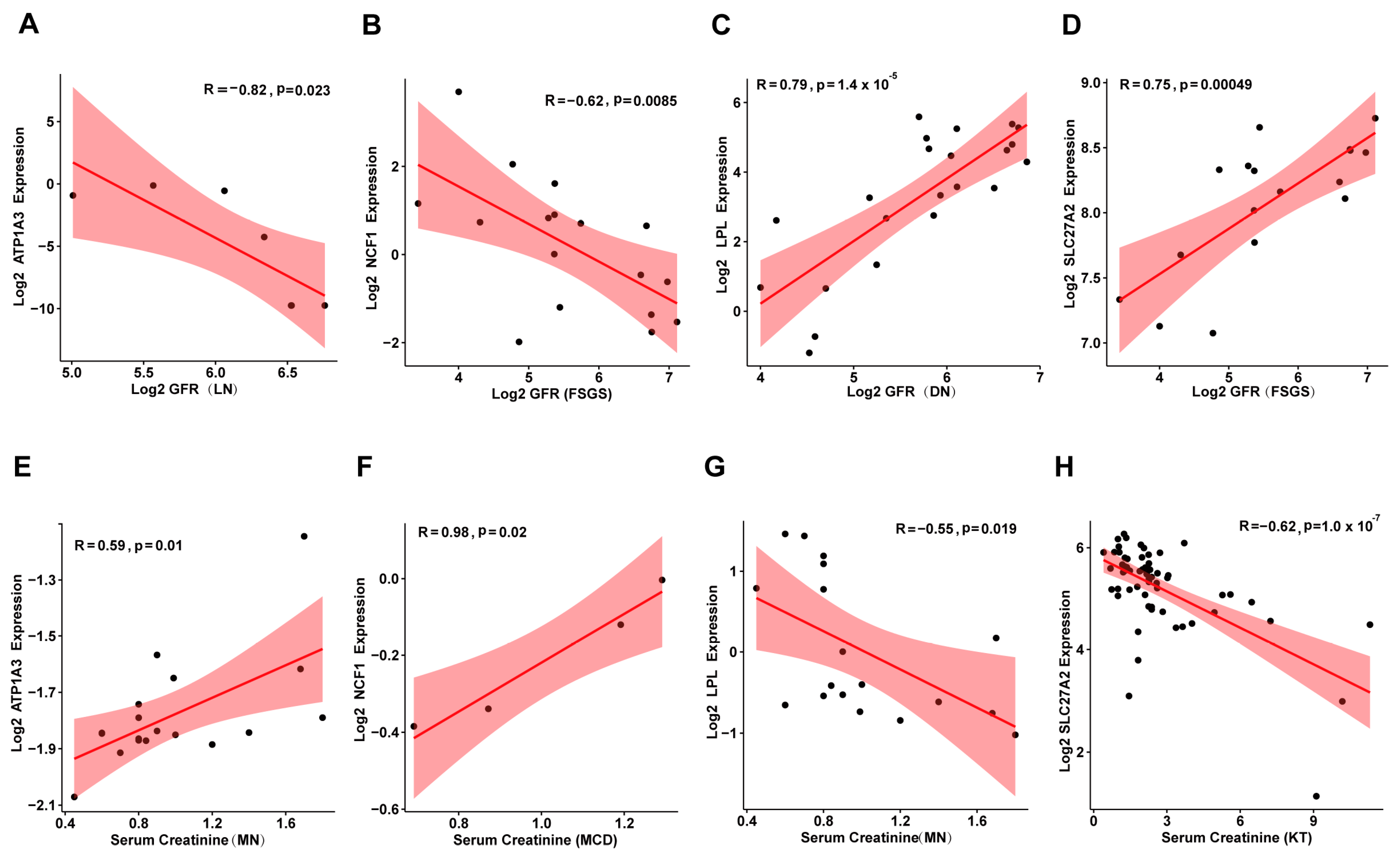 Biomolecules 15 00498 g007