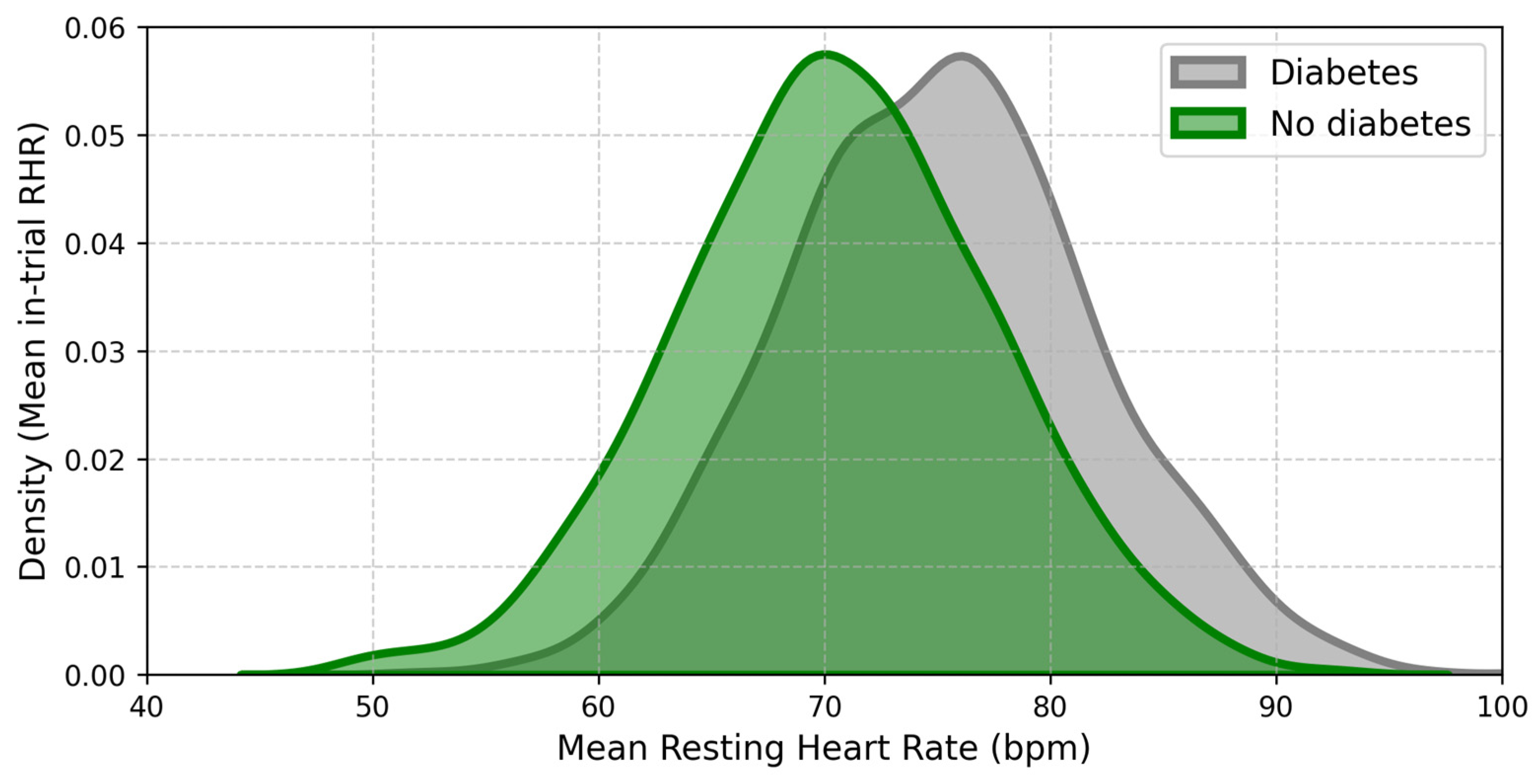 Biomolecules 15 00499 g004