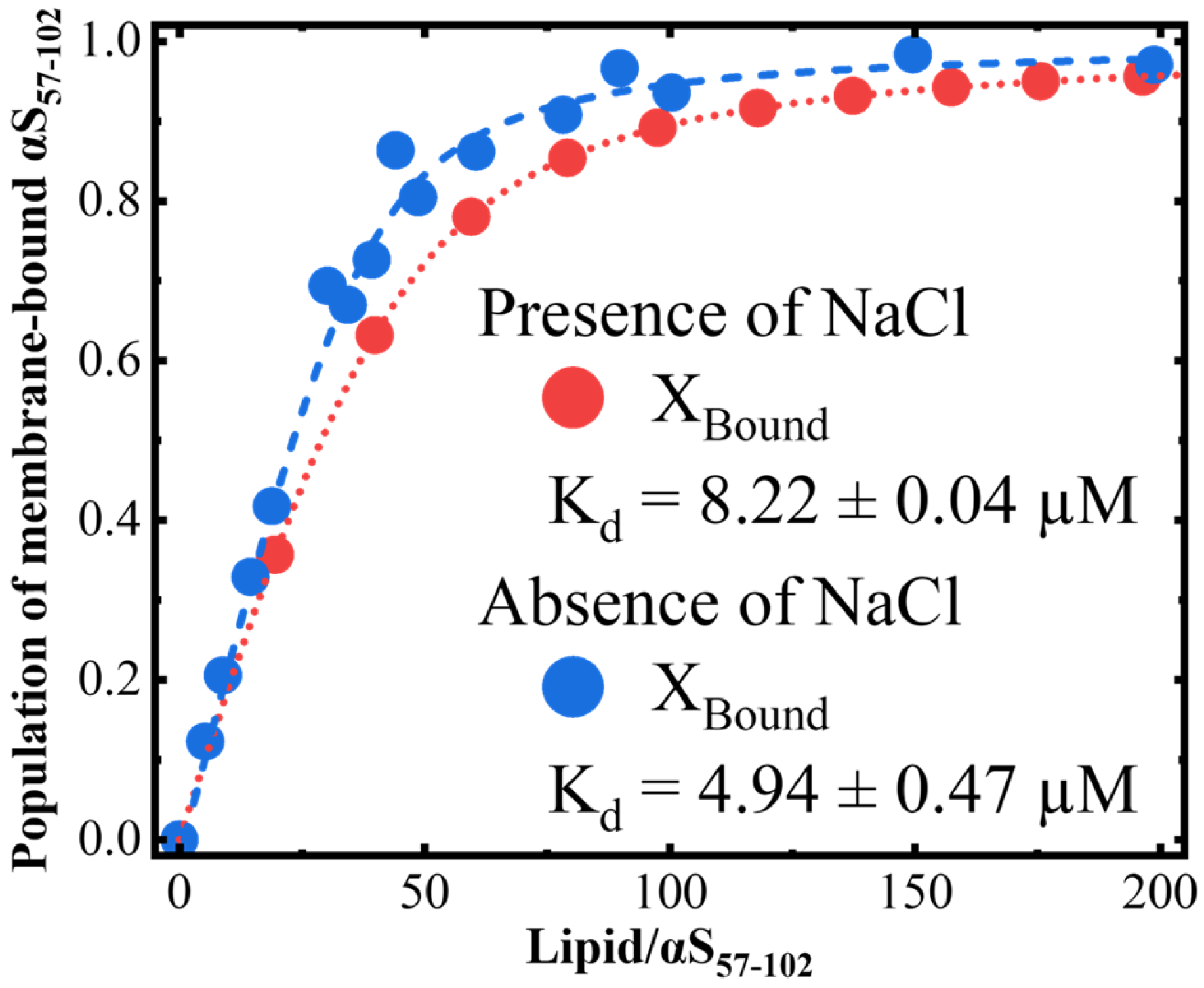 Biomolecules 15 00506 g007