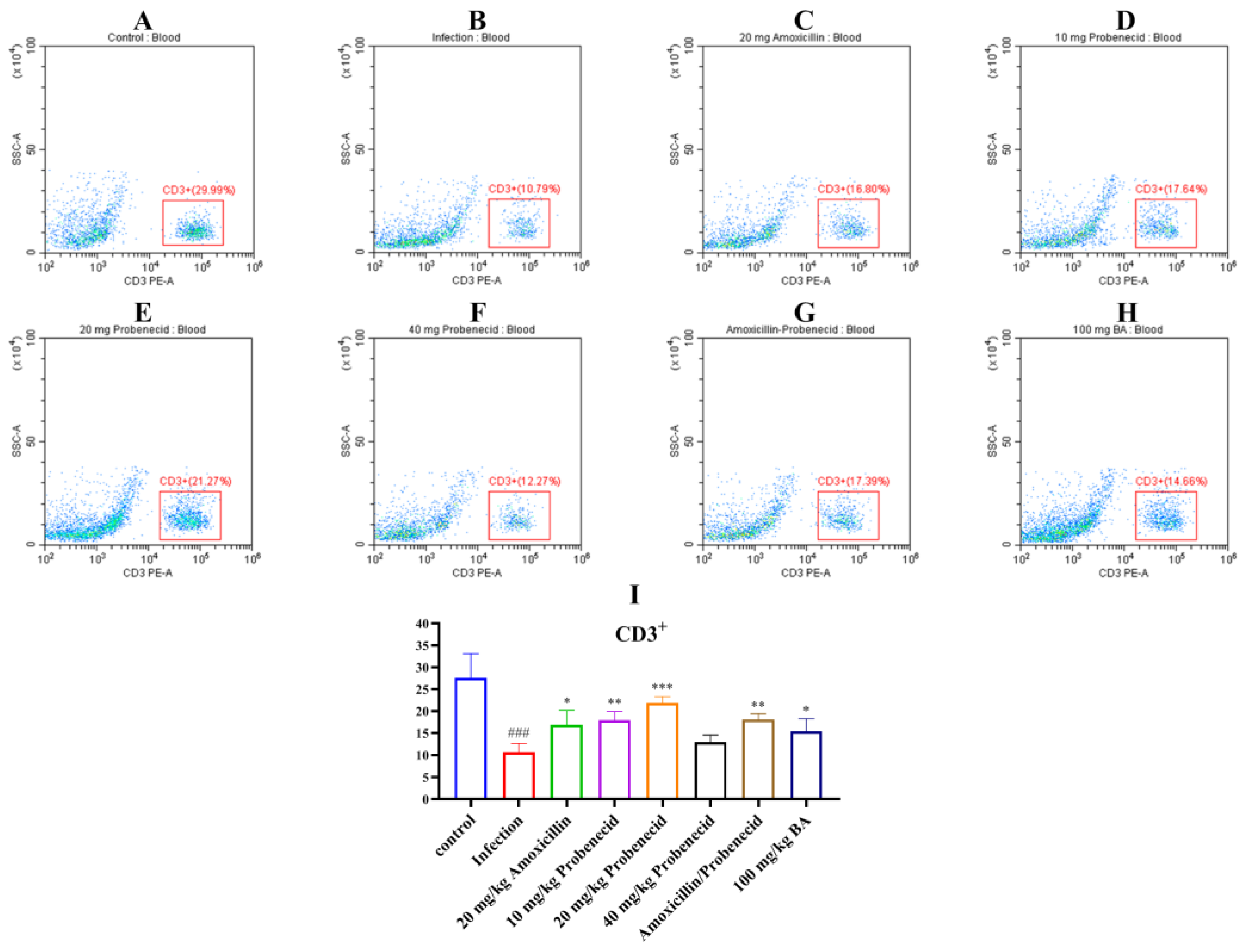 Biomolecules 15 00507 g003