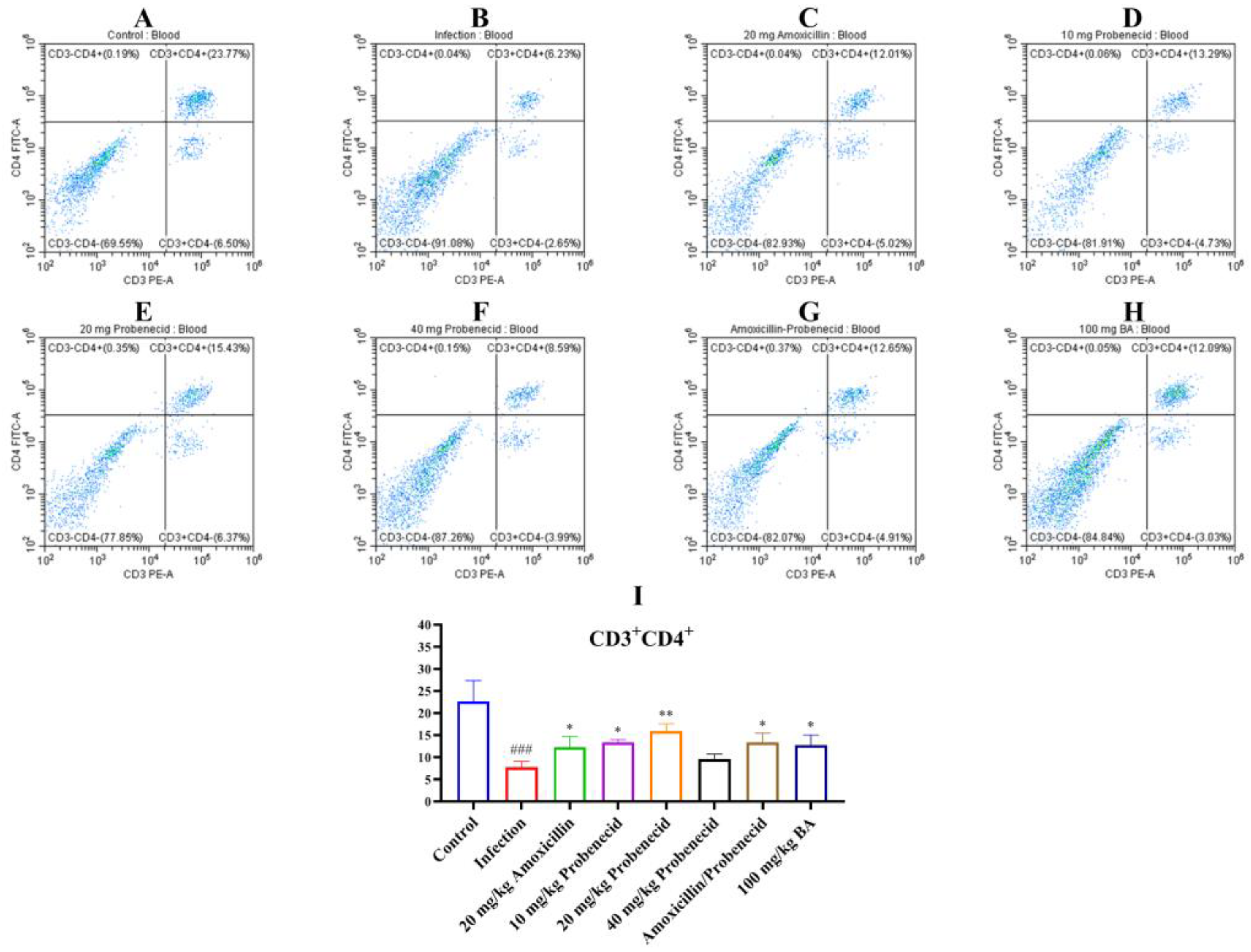 Biomolecules 15 00507 g004