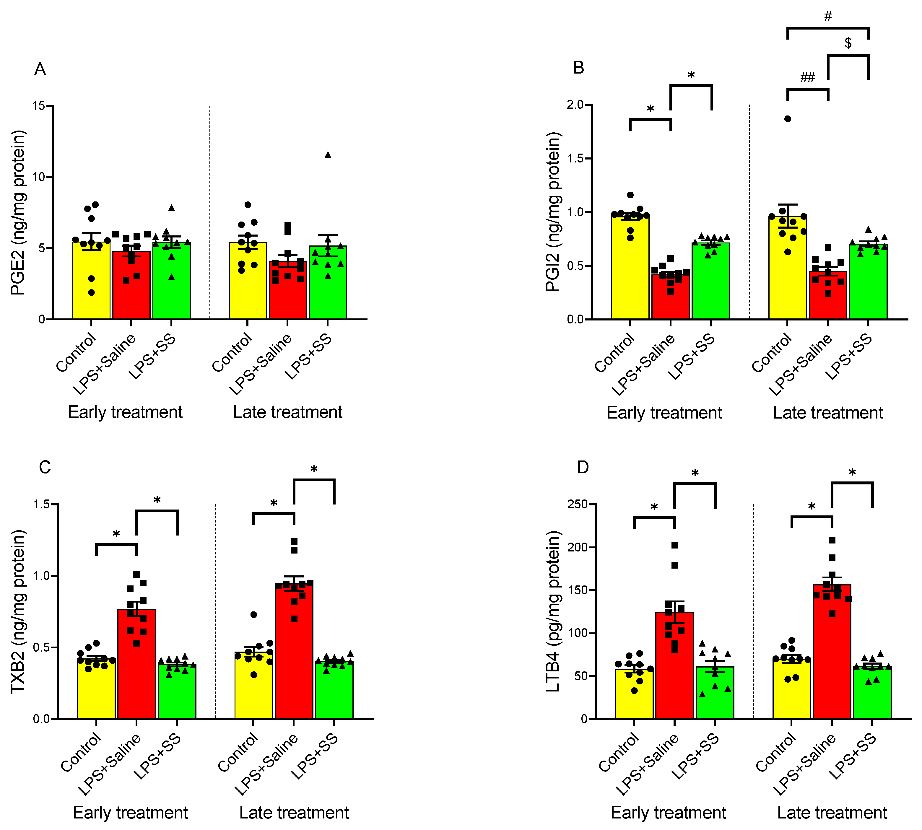 Biomolecules 15 00508 g003