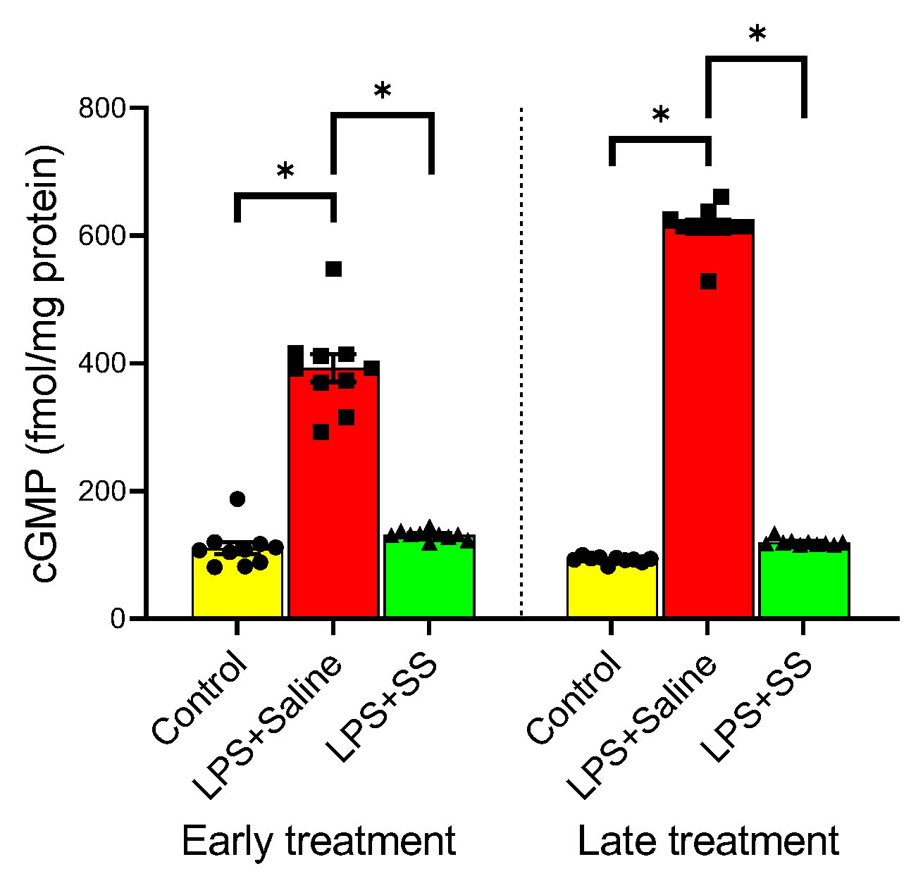 Biomolecules 15 00508 g006