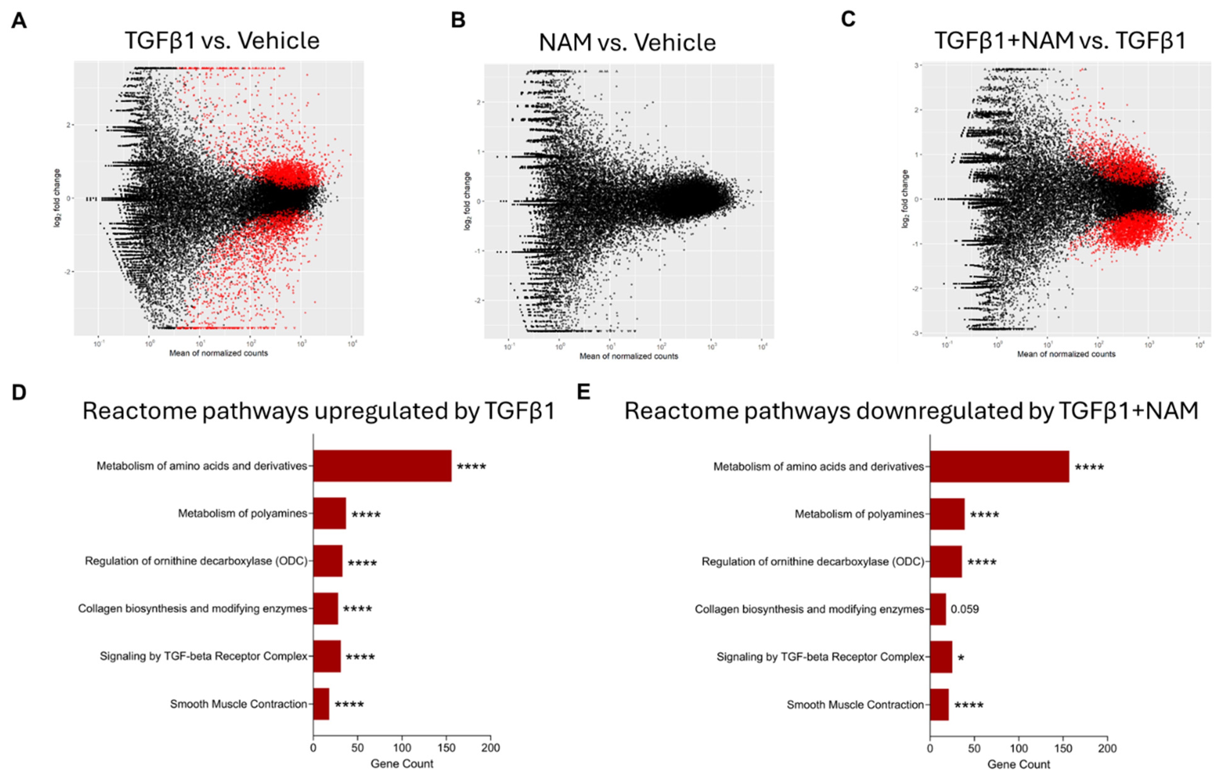 Biomolecules 15 00509 g003