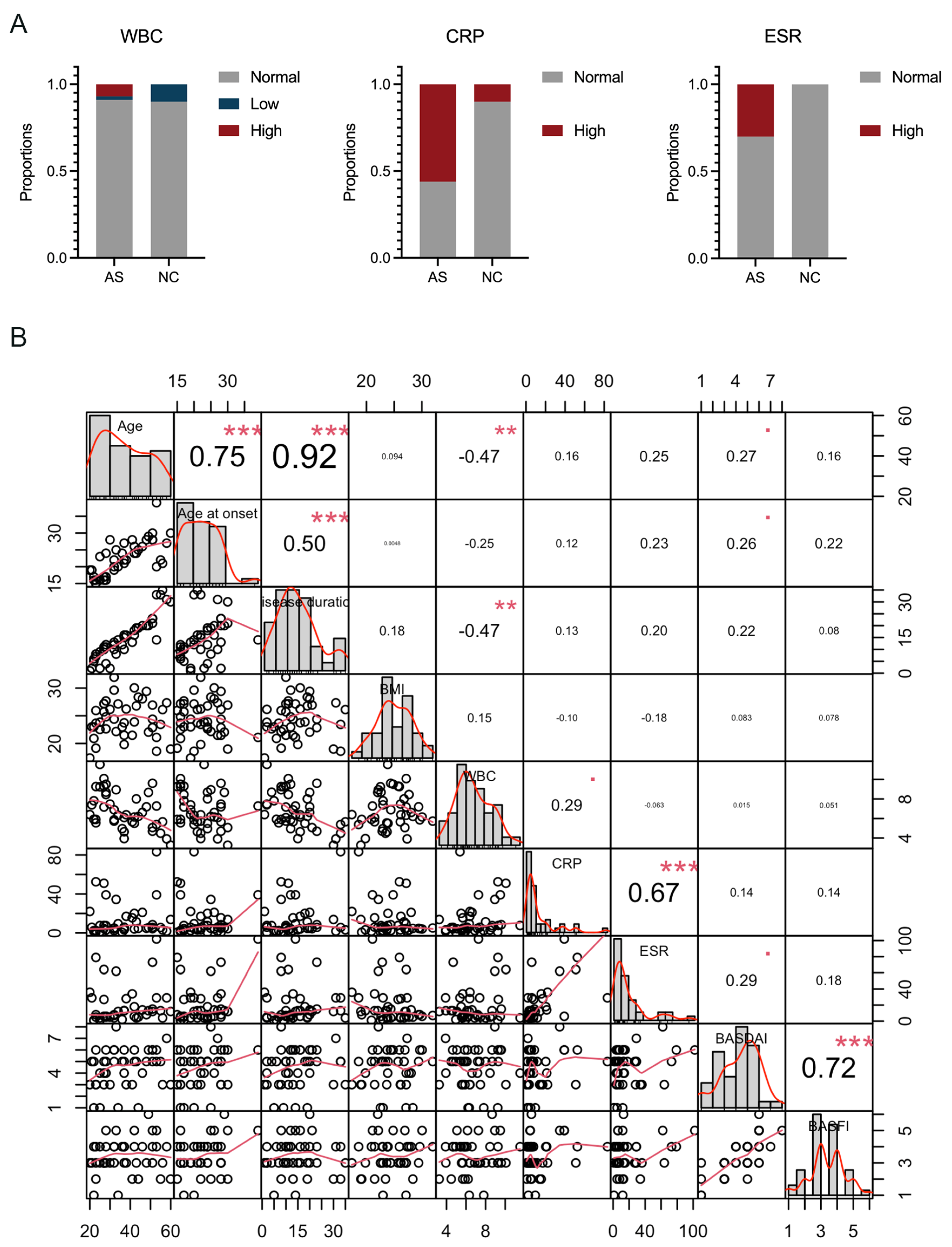 Biomolecules 15 00516 g002