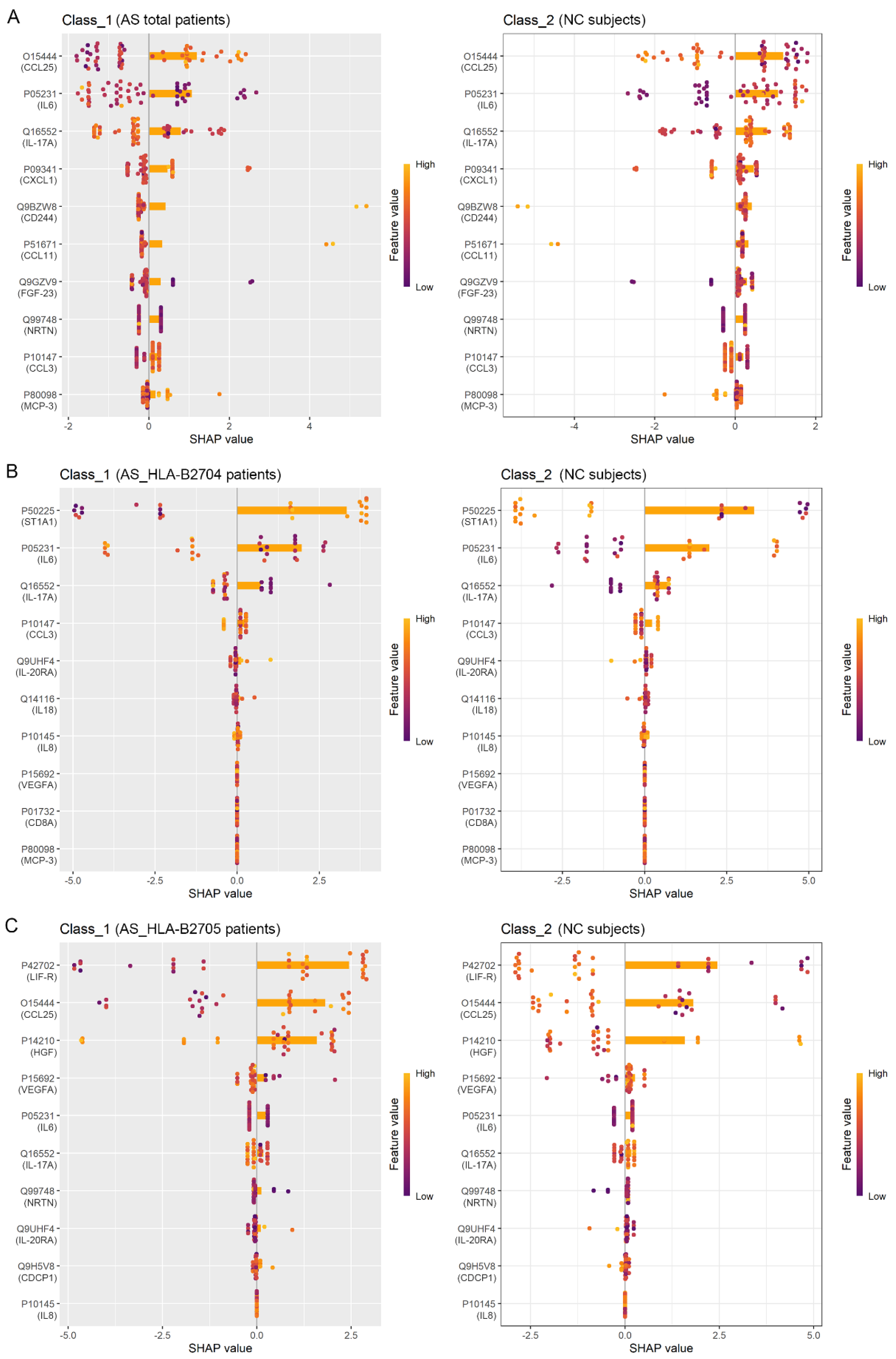 Biomolecules 15 00516 g004