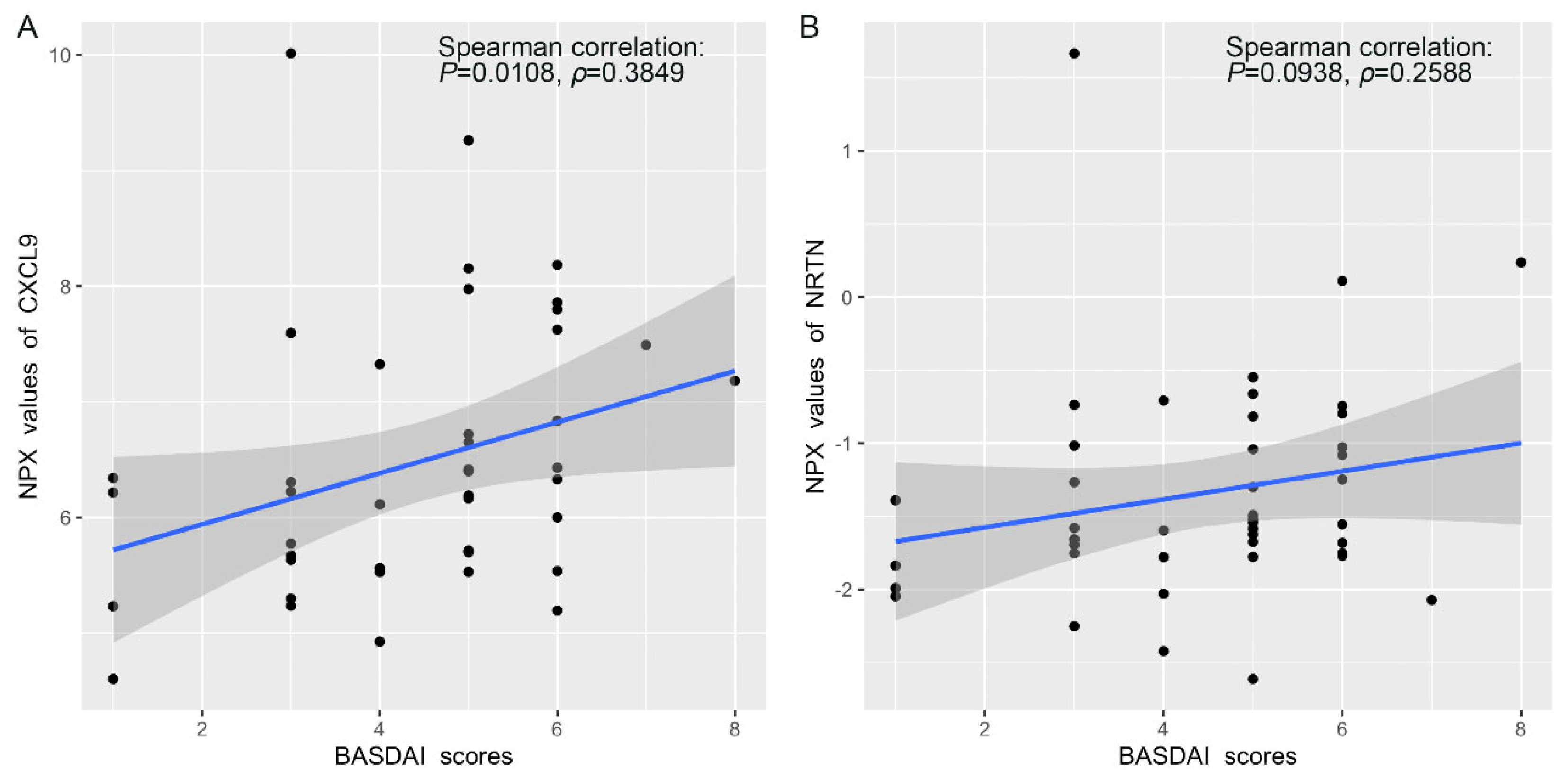 Biomolecules 15 00516 g006