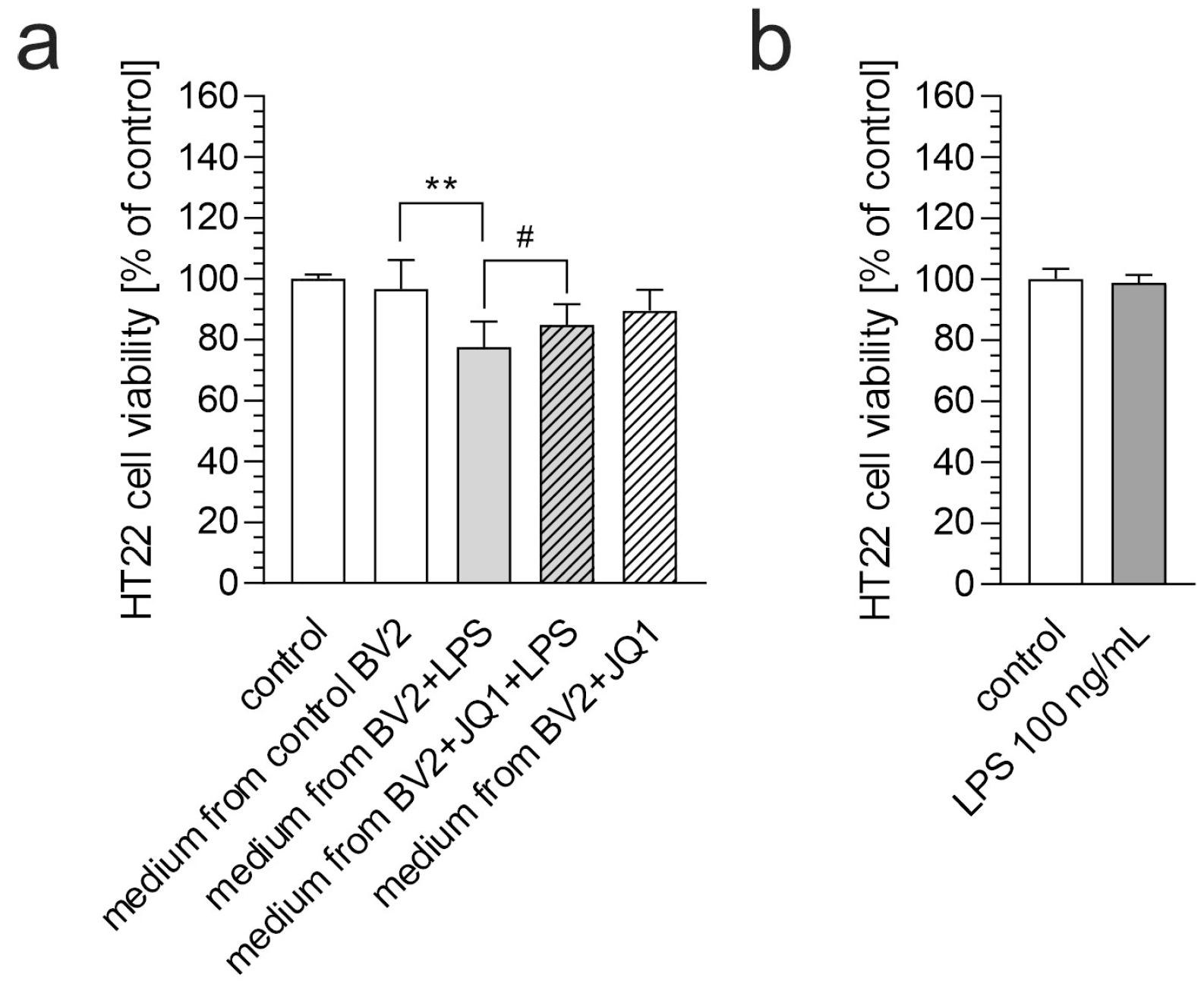 Biomolecules 15 00528 g003