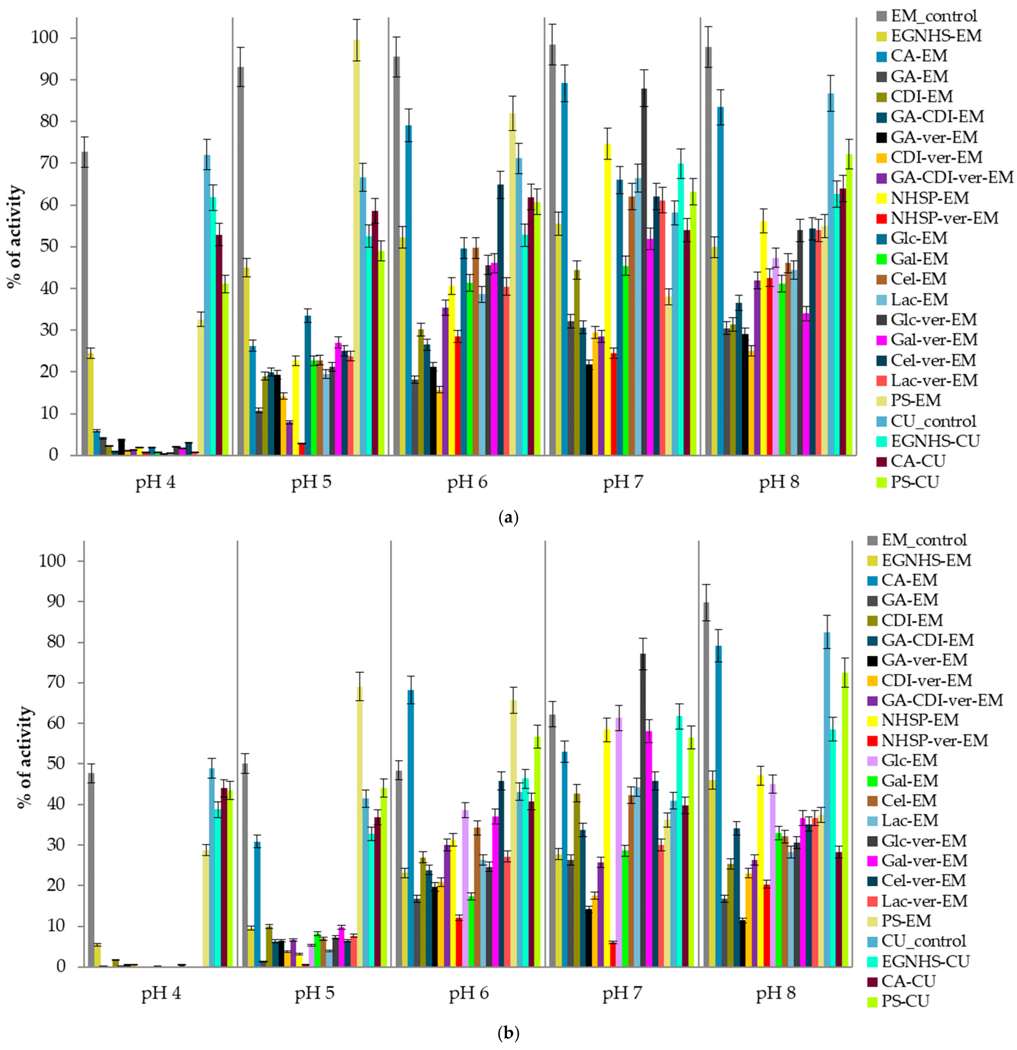 Biomolecules 15 00531 g001 Biomolecules 15 00531 g001