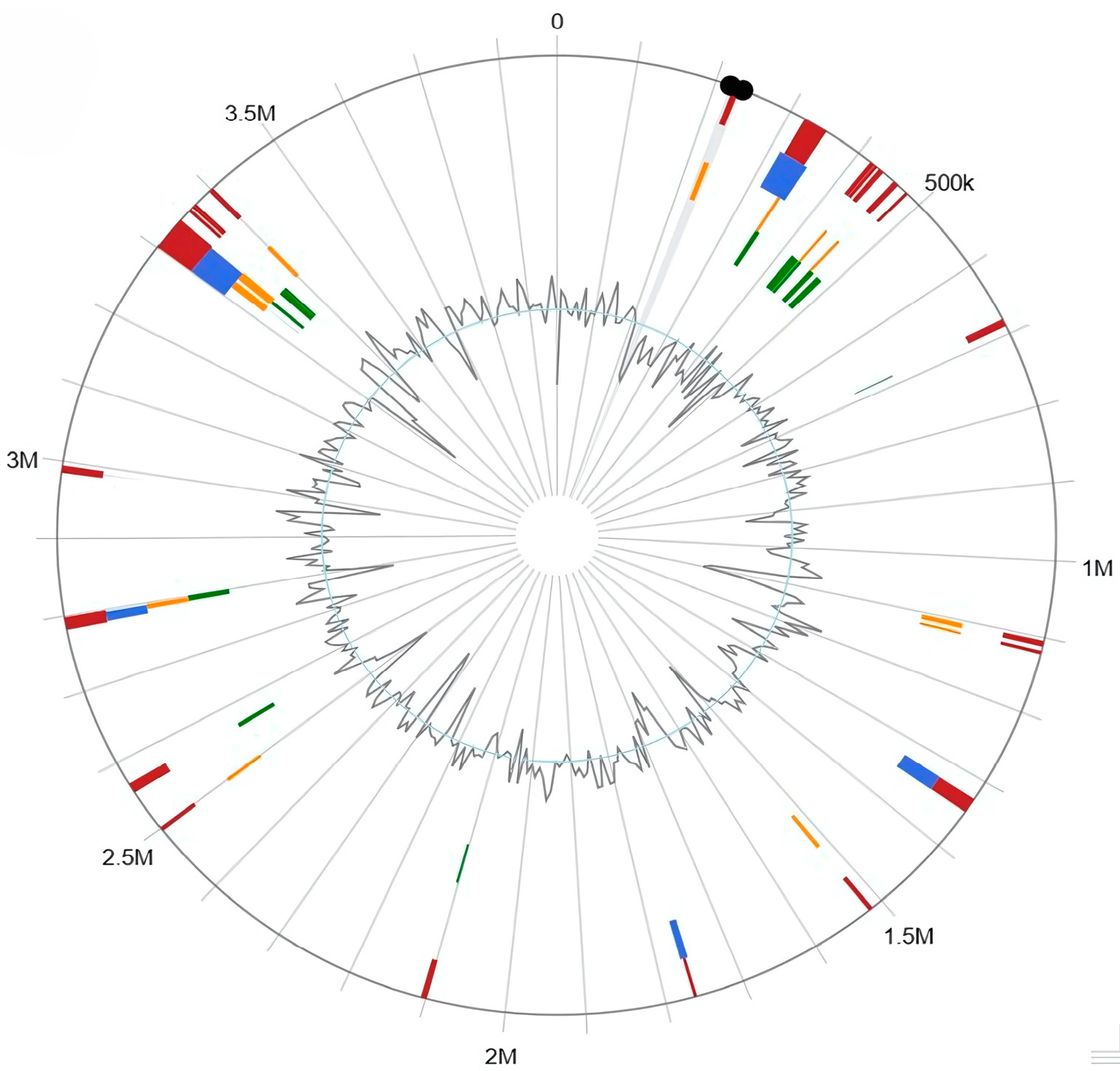 Biomolecules 15 00534 g004