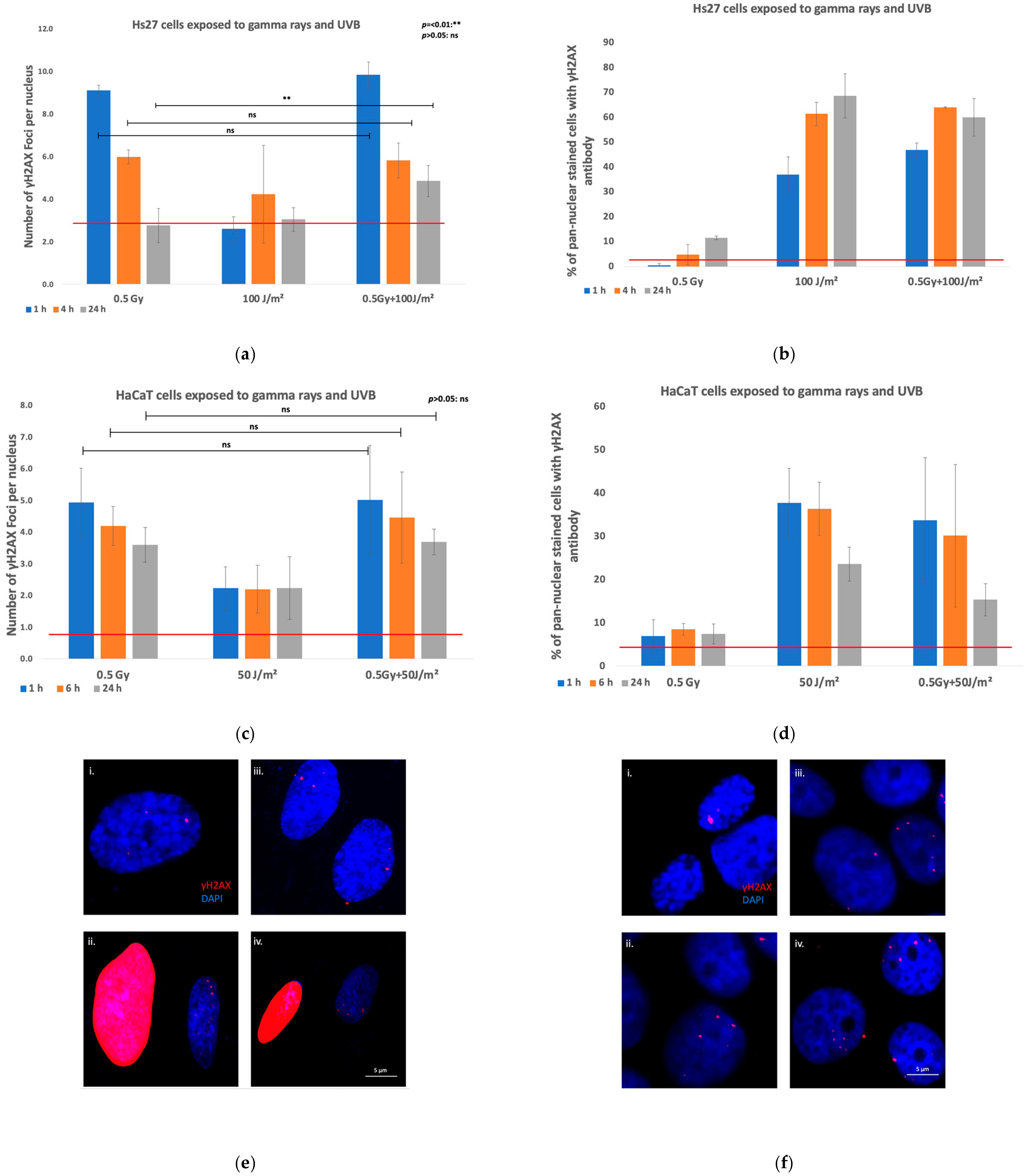 Biomolecules 15 00536 g004