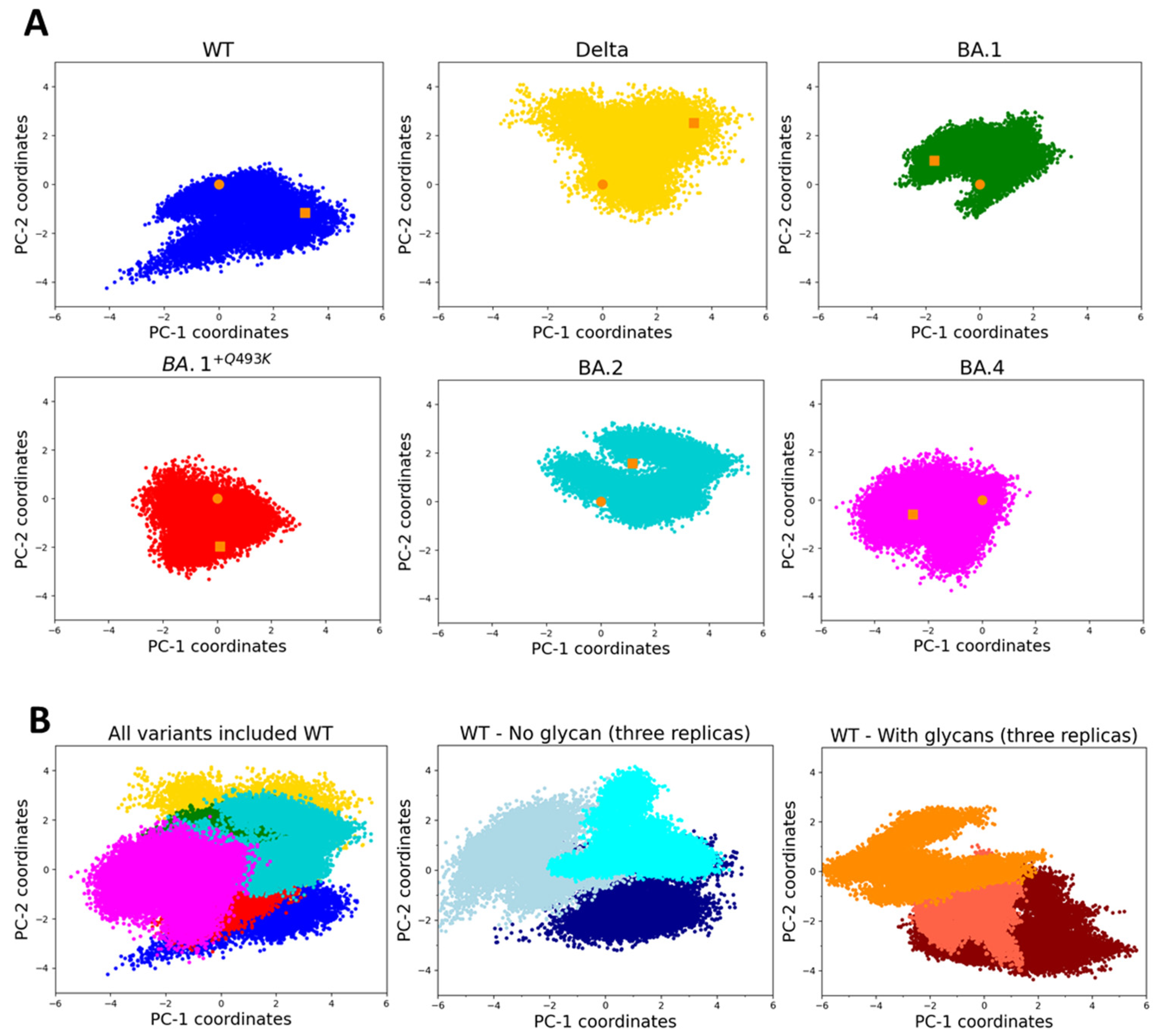 Biomolecules 15 00541 g001