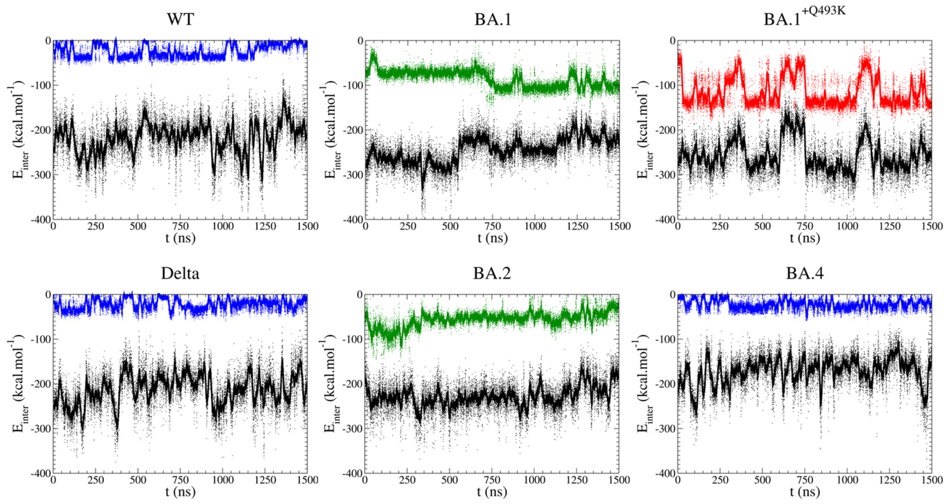 Biomolecules 15 00541 g003