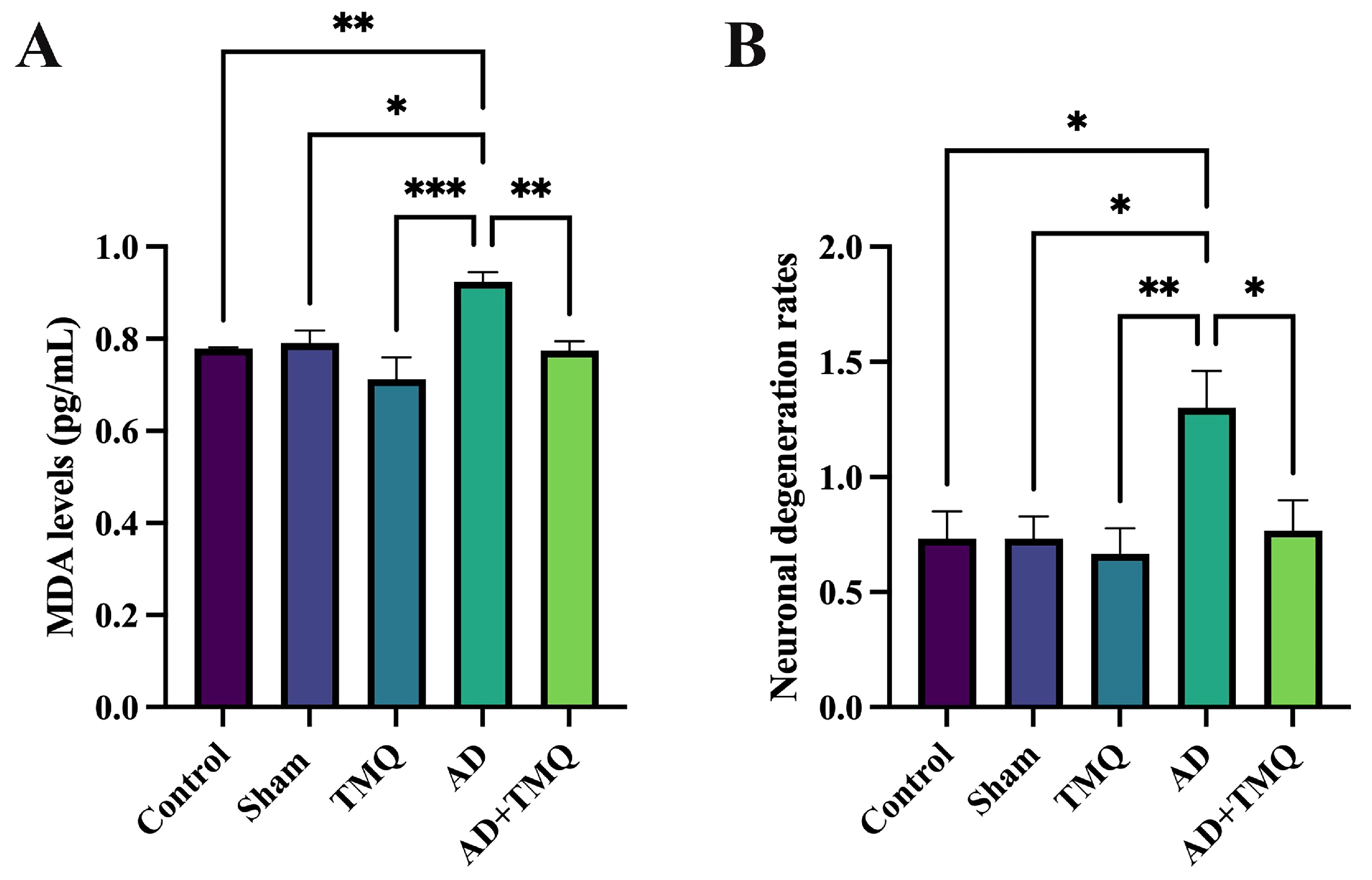 Biomolecules 15 00543 g004